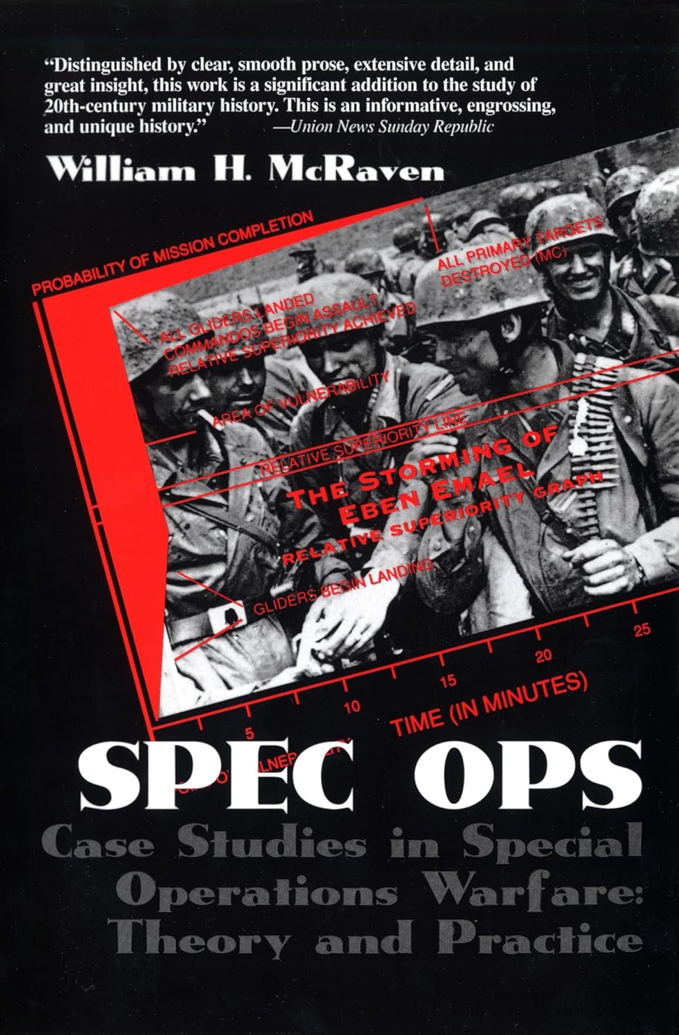Spec Ops: Case Studies in Special Operations Warfare: Theory and Practice baixar o livro de graça