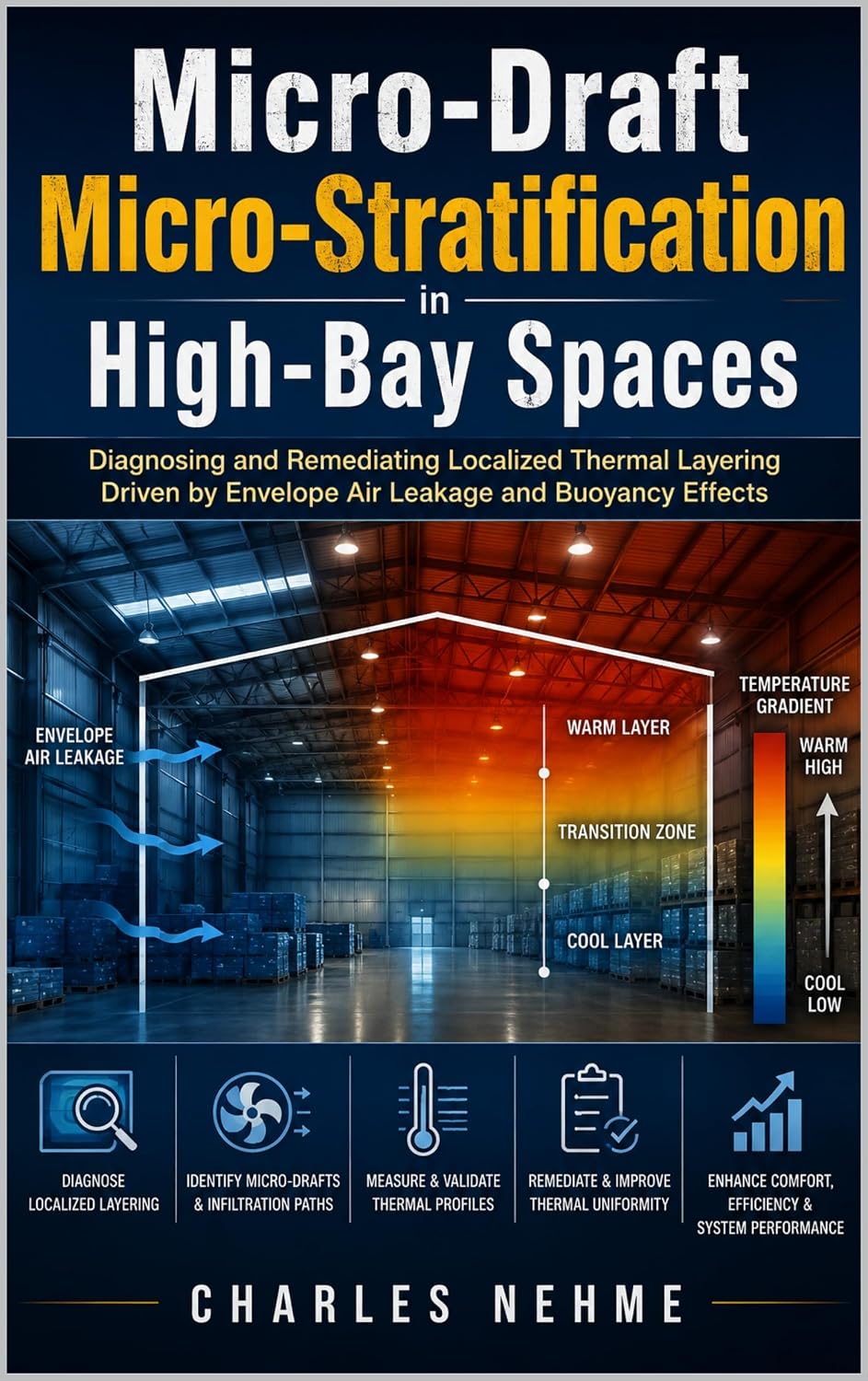 ler totalmente Micro-Draft Micro-Stratification in High-Bay Spaces: Diagnosing and Remediating Localized Thermal Layering Driven by Envelope Air Leakage and Buoyancy Effects (English Edition)