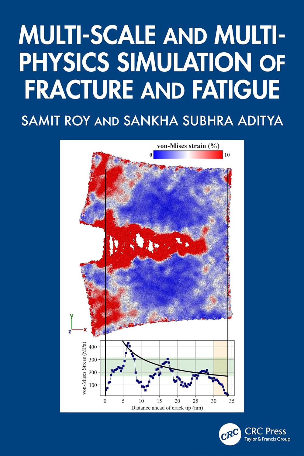 ler totalmente Multi-scale and Multi-physics Simulation of Fracture and Fatigue (English Edition)