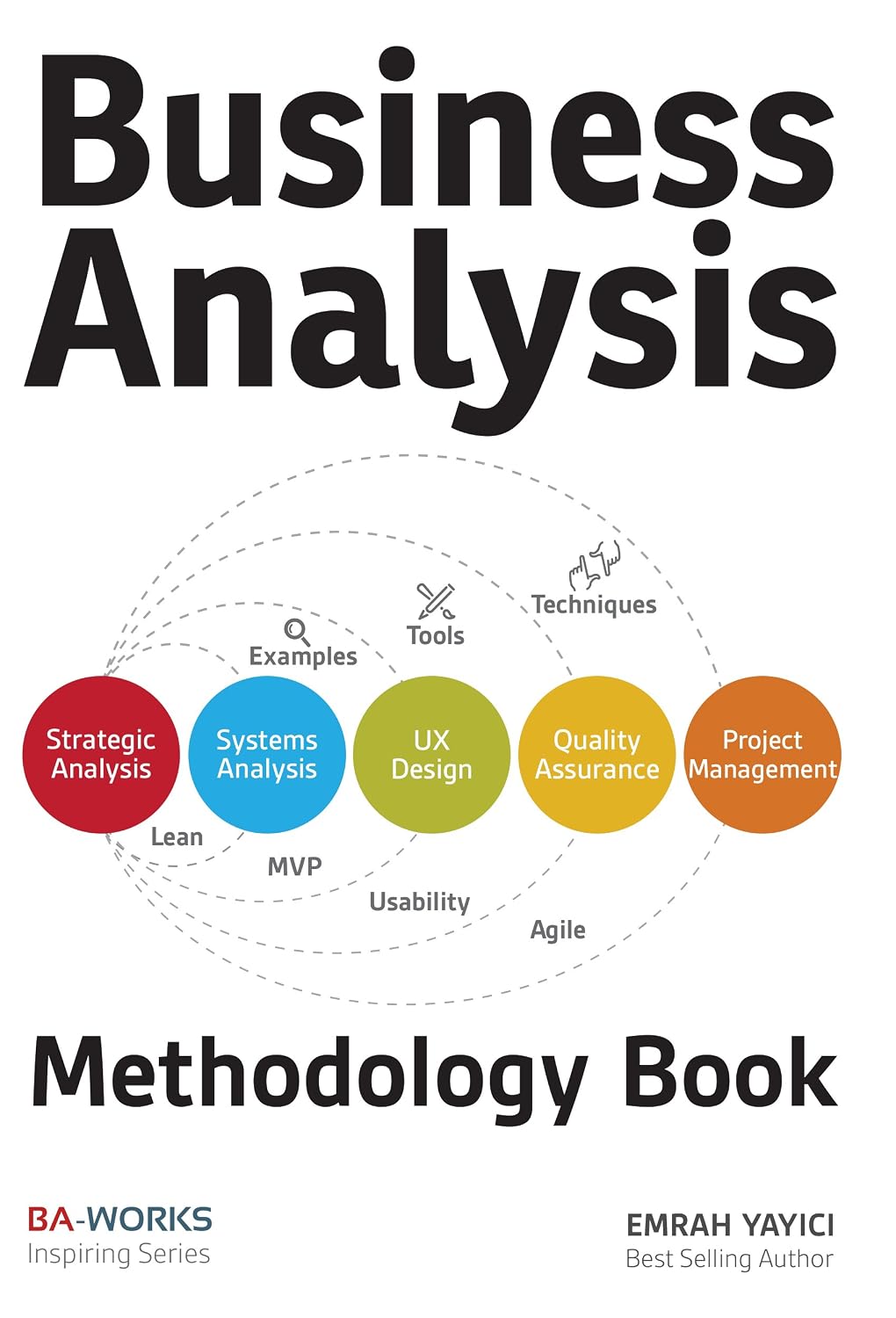 ler totalmente Business Analysis Methodology Book (English Edition)