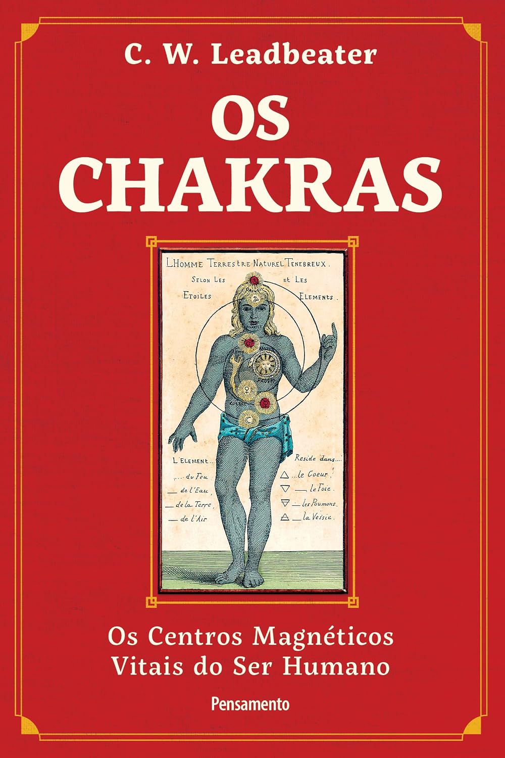 Os chakras: Os centros magnéticos vitais do ser humano