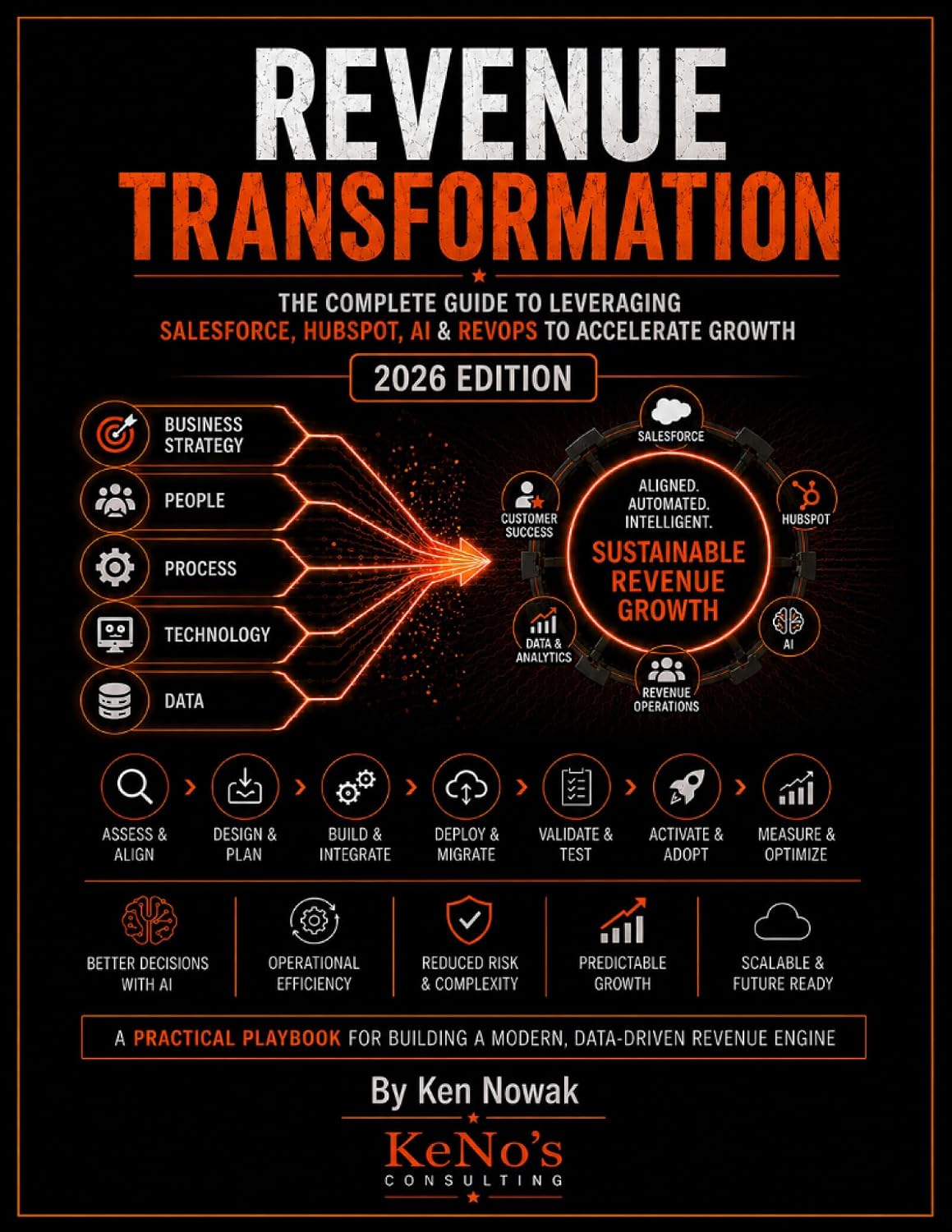ler totalmente Revenue Transformation (2026 Edition): The Complete Guide to Leveraging Salesforce, HubSpot, AI, and RevOps to Accelerate Growth (English Edition)