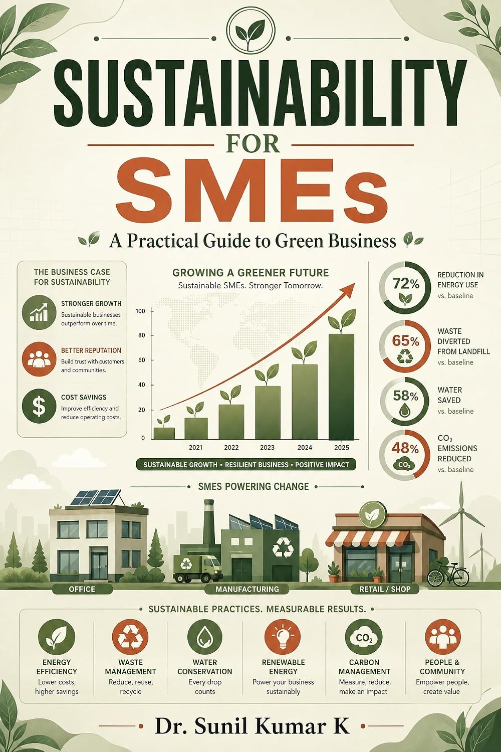 ler totalmente Sustainability for SMEs: A Practical Guide to Green Business (English Edition)