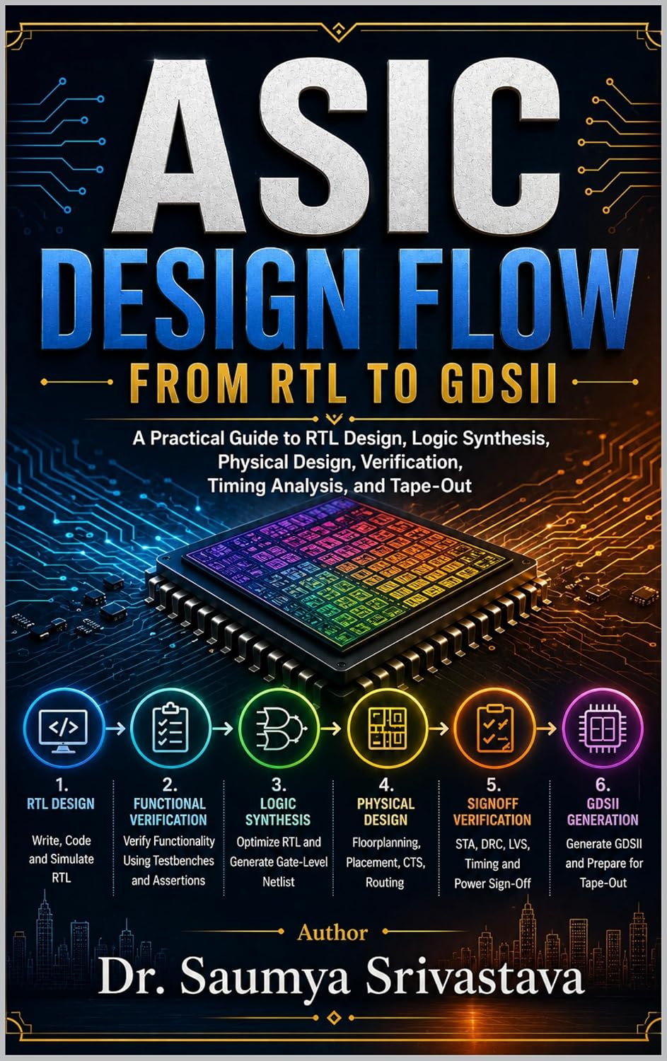 ASIC DESIGN FLOW FROM RTL TO GDSII: A Practical Guide to RTL Design, Logic Synthesis, Physical Design, Verification, Timing Analysis, and Tape-Out (VLSI ... Semiconductor Engineering) (English Edition)