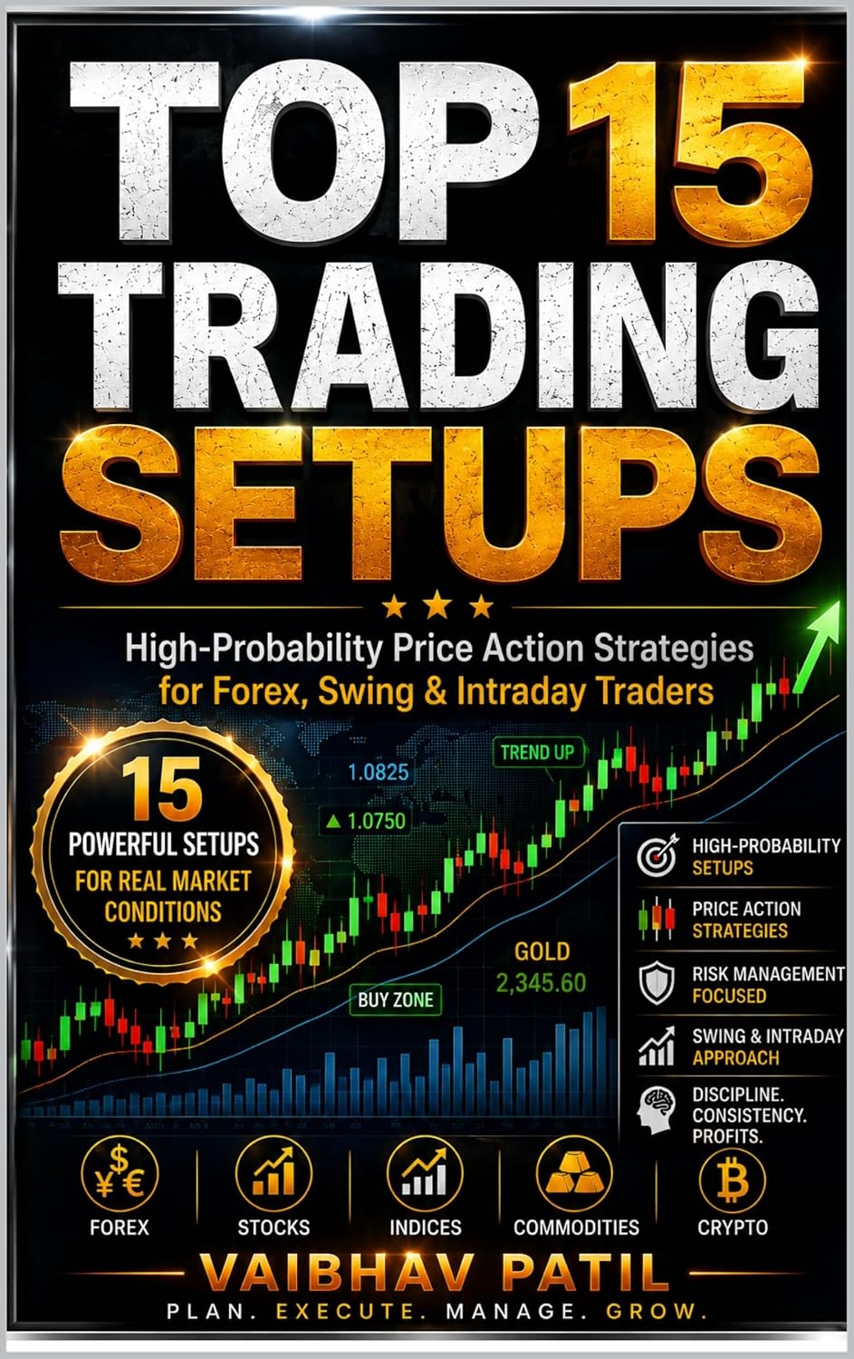 ler totalmente TOP 15 TRADING SETUPS: High-Probability Price Action Strategies for Forex, Swing & Intraday Traders (English Edition)
