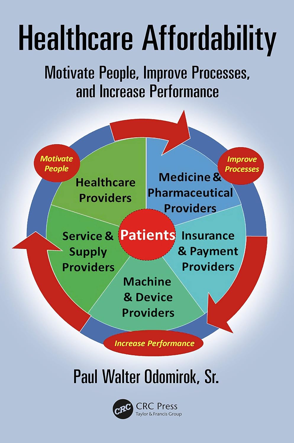 ler totalmente Healthcare Affordability: Motivate People, Improve Processes, and Increase Performance (Continuous Improvement Series) (English Edition)