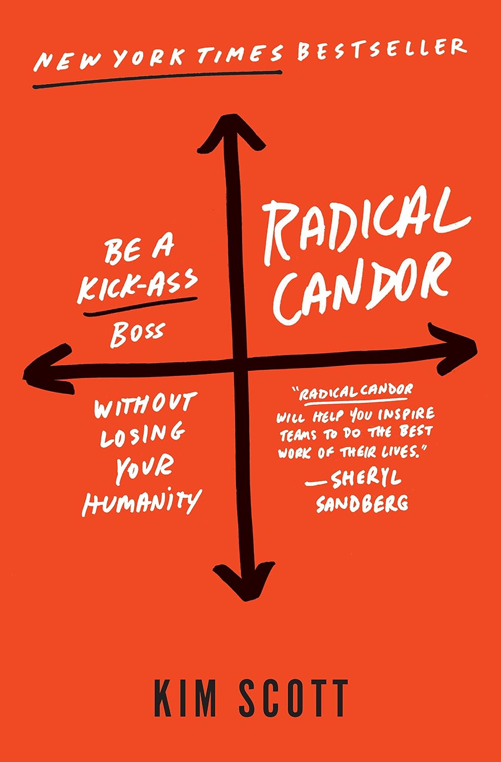 Radical Candor: Be a Kick-Ass Boss Without Losing Your Humanity baixar livro de graça