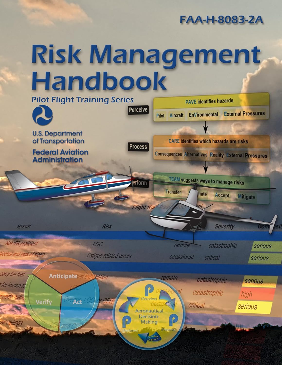 Risk Management Handbook FAA-H-8083-2A (Color Print): (Pilot Flight Training Series) (English Edition) baixar o livro de graça