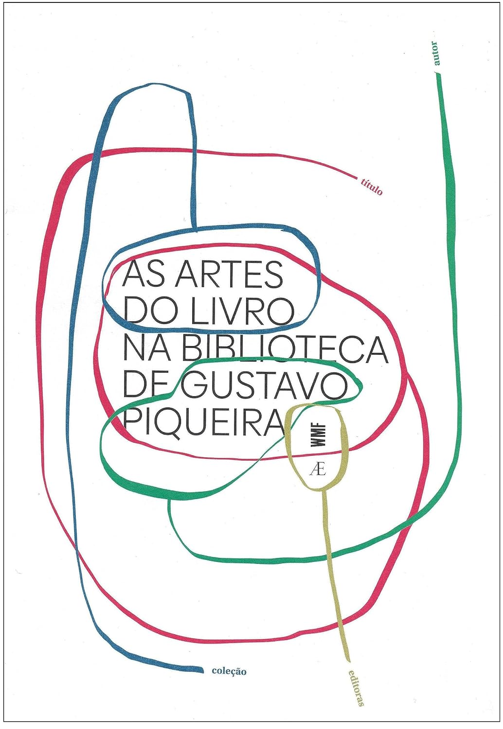 As Artes do Livro na Biblioteca de Gustavo Piqueira: 14