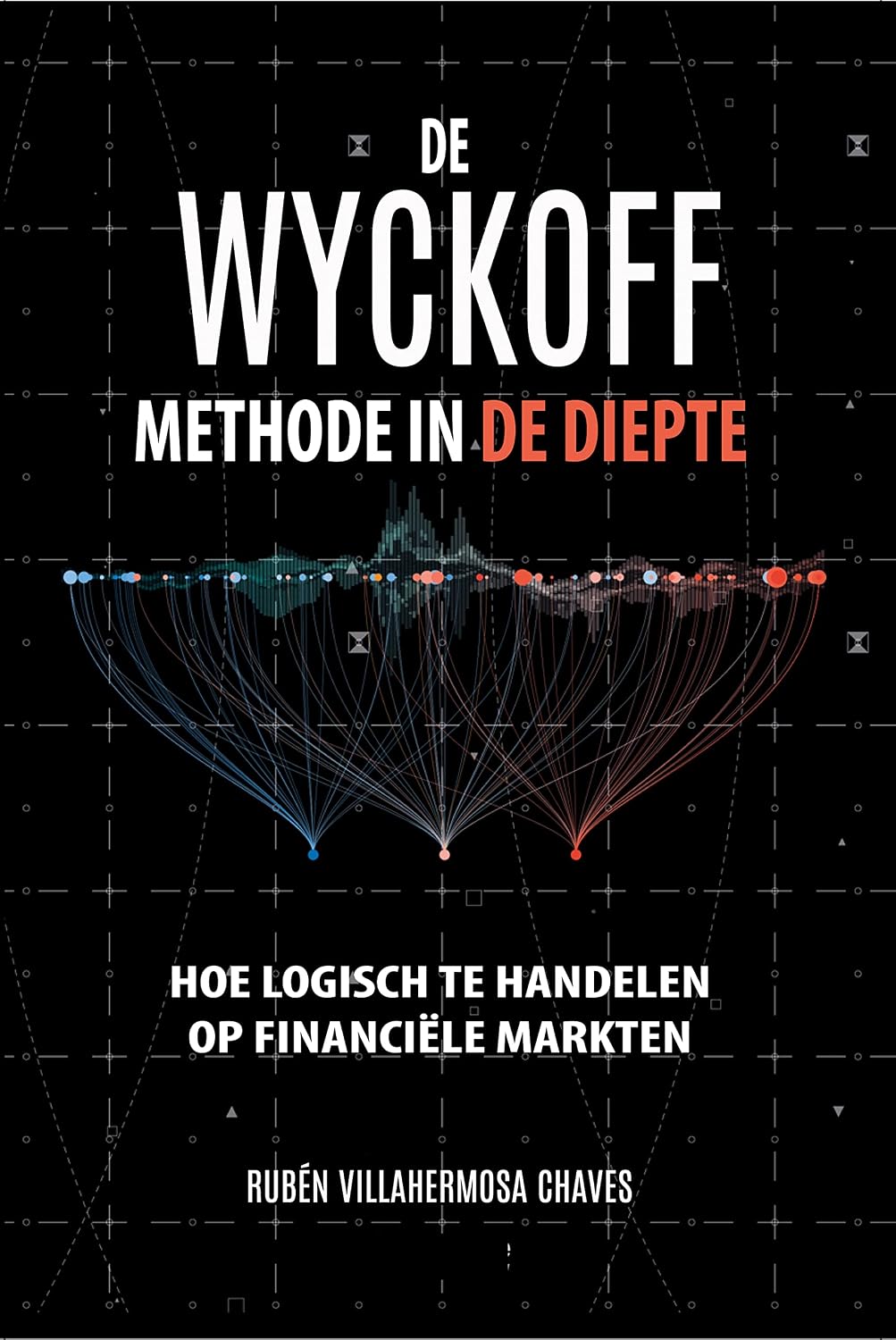 capítulo por capítulo baixar De Wyckoff Methode in de diepte (Dutch Edition)