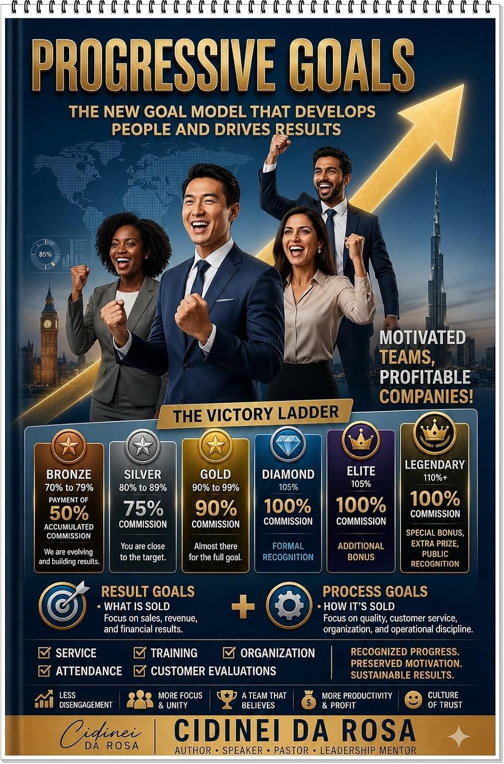 ler totalmente Progressive Goals: The New Goal System That Develops People and Drives Result (English Edition)