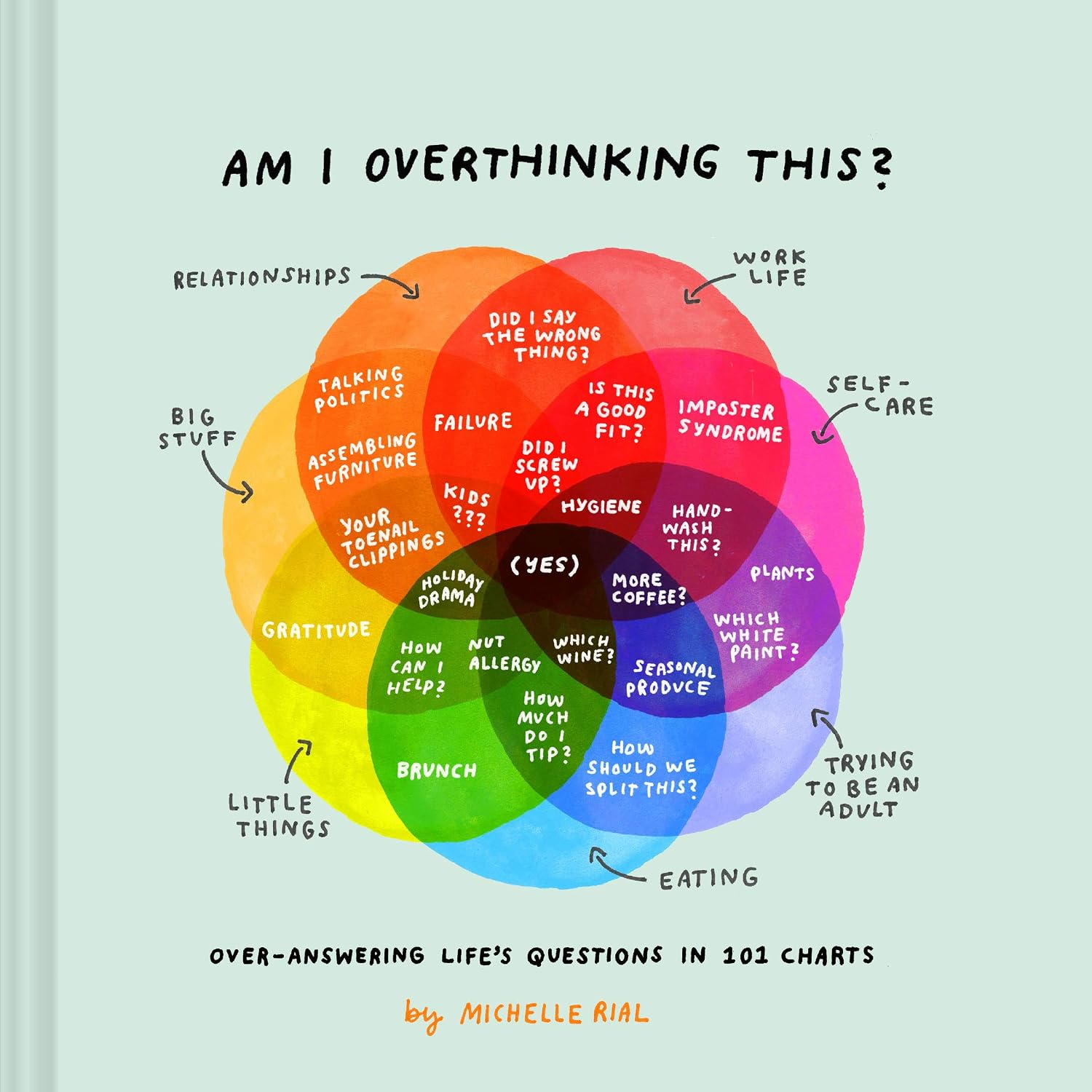 ler totalmente Am I Overthinking This?: Over-Answering Life's Questions in 101 Charts