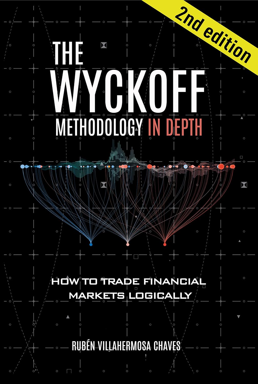 ler totalmente The Wyckoff Methodology in Depth: How to Trade Financial Markets Logically with Volume Spread Analysis and Supply & Demand (Trading and Investing Course:... Technical Analysis Book 2) (English Edition)