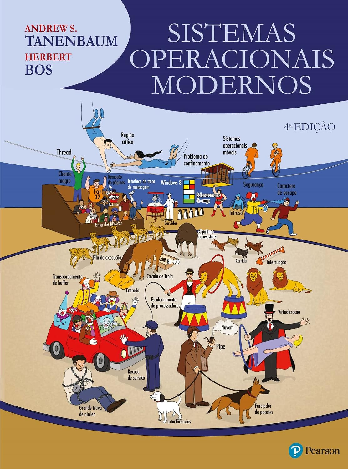 Sistemas Operacionais Modernos baixar livro de graça