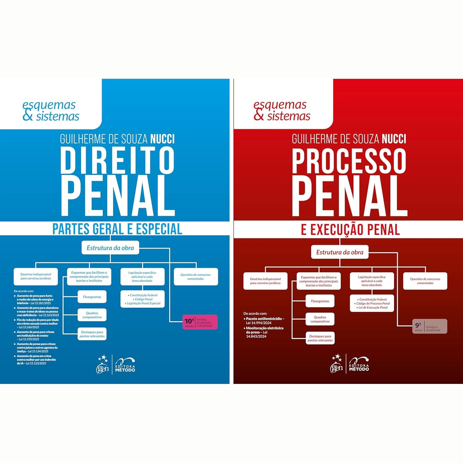 Kit Nucci Penal + Processo Penal e Execução Penal baixar o livro de graça