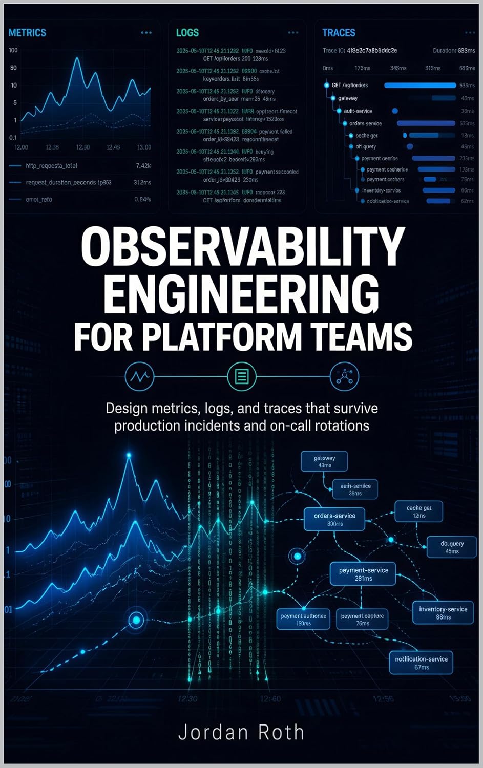 capítulo por capítulo baixar Observability Engineering for Platform Teams: Design metrics, logs, and traces that survive production incidents and on-call rotations (English Edition)