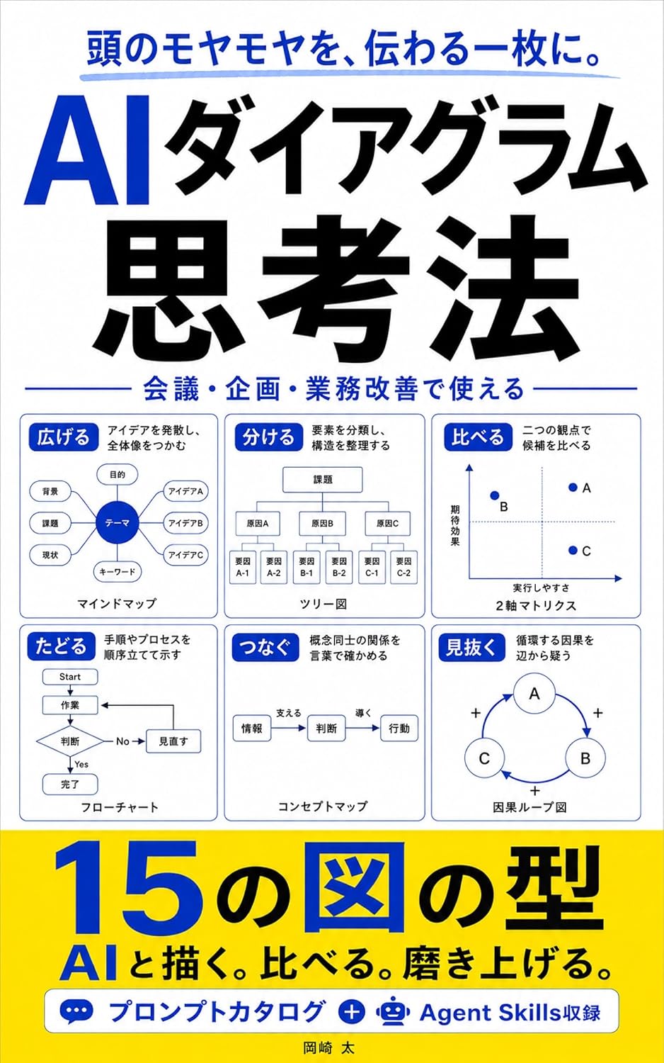 ler totalmente AI Diagram Shikoho: 15 no Zu no Kata de Kangae o Sugu E ni Suru Agent Skills Jissen Guide Series (FEEL FLOW Tech Books) (Japanese Edition)