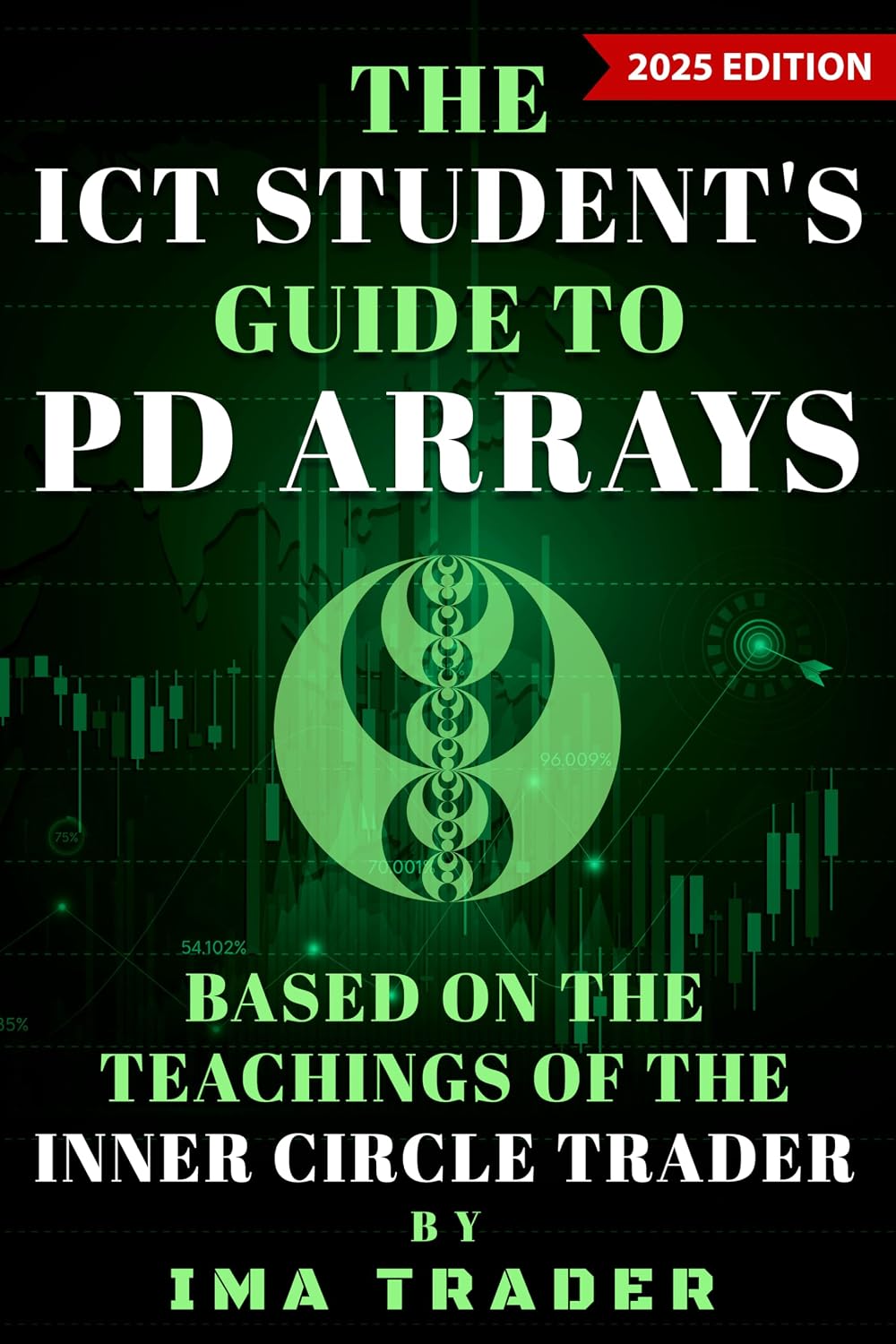 ler totalmente The ICT Student's Guide To PD Arrays: Based on the Teachings of the Inner Circle Trader (ICT Student's Guides to Learning the Inner Circle Trader's Concepts) (English Edition)