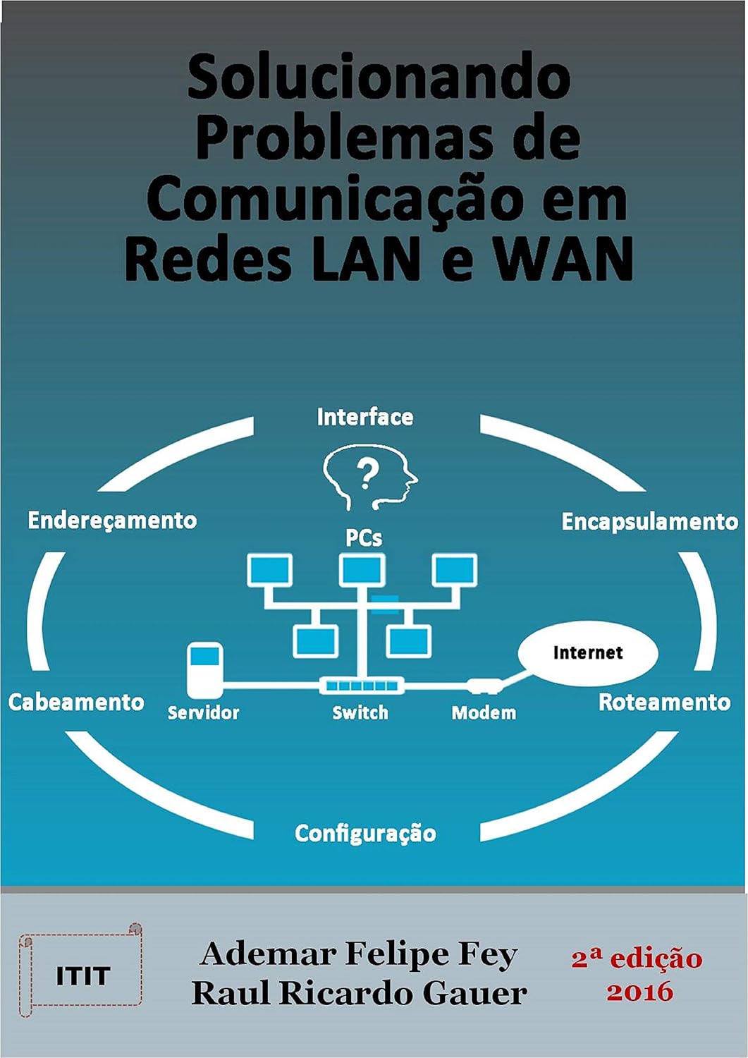 Solucionando Problemas de Comunicação em Redes LAN e WAN baixar livro de graça