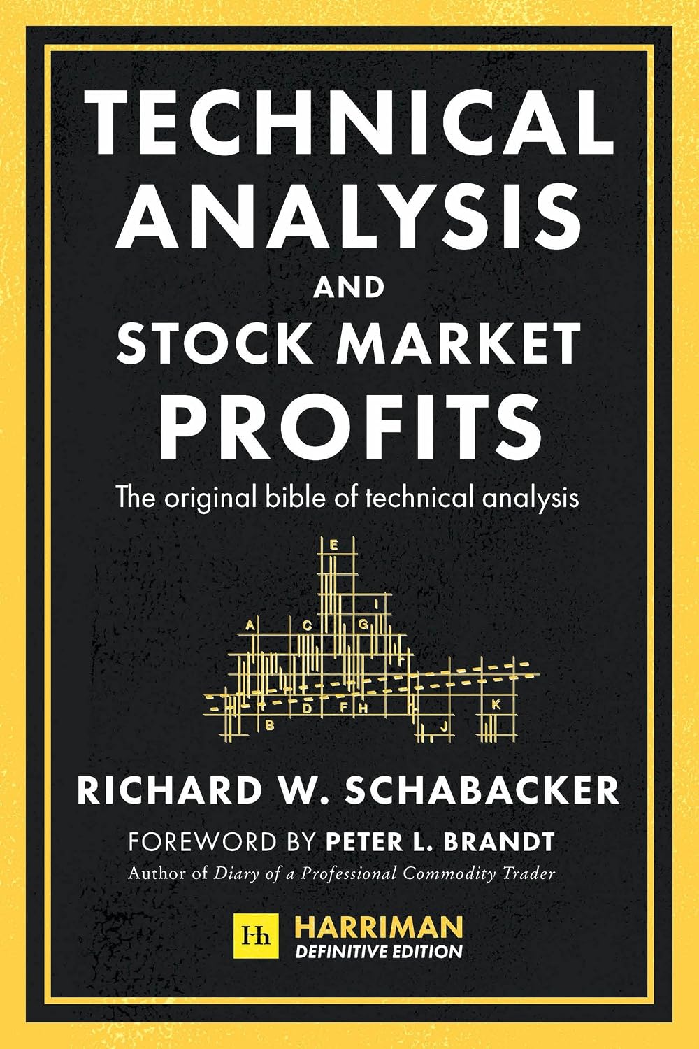 ler totalmente Technical Analysis and Stock Market Profits (Harriman Definitive Edition): The original bible of technical analysis