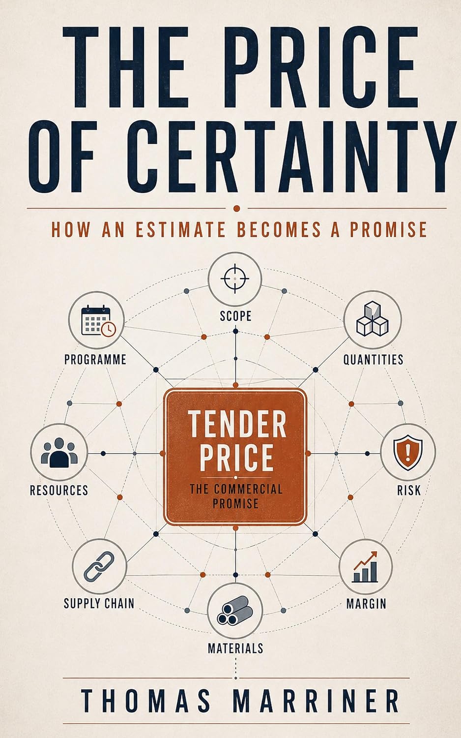 The Price of Certainty: How an Estimate Becomes a Promise (English Edition) baixar o livro de graça