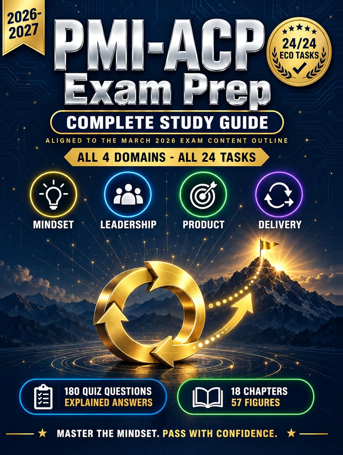 PMI-ACP Exam Prep: Complete Study Guide | Aligned to the Current Exam Content Outline | All 4 Domains, All 24 Tasks | 180 Quiz Questions with Fully Explained... PMI-ACP Exam Prep) (English Edition) baixar o livro de graça
