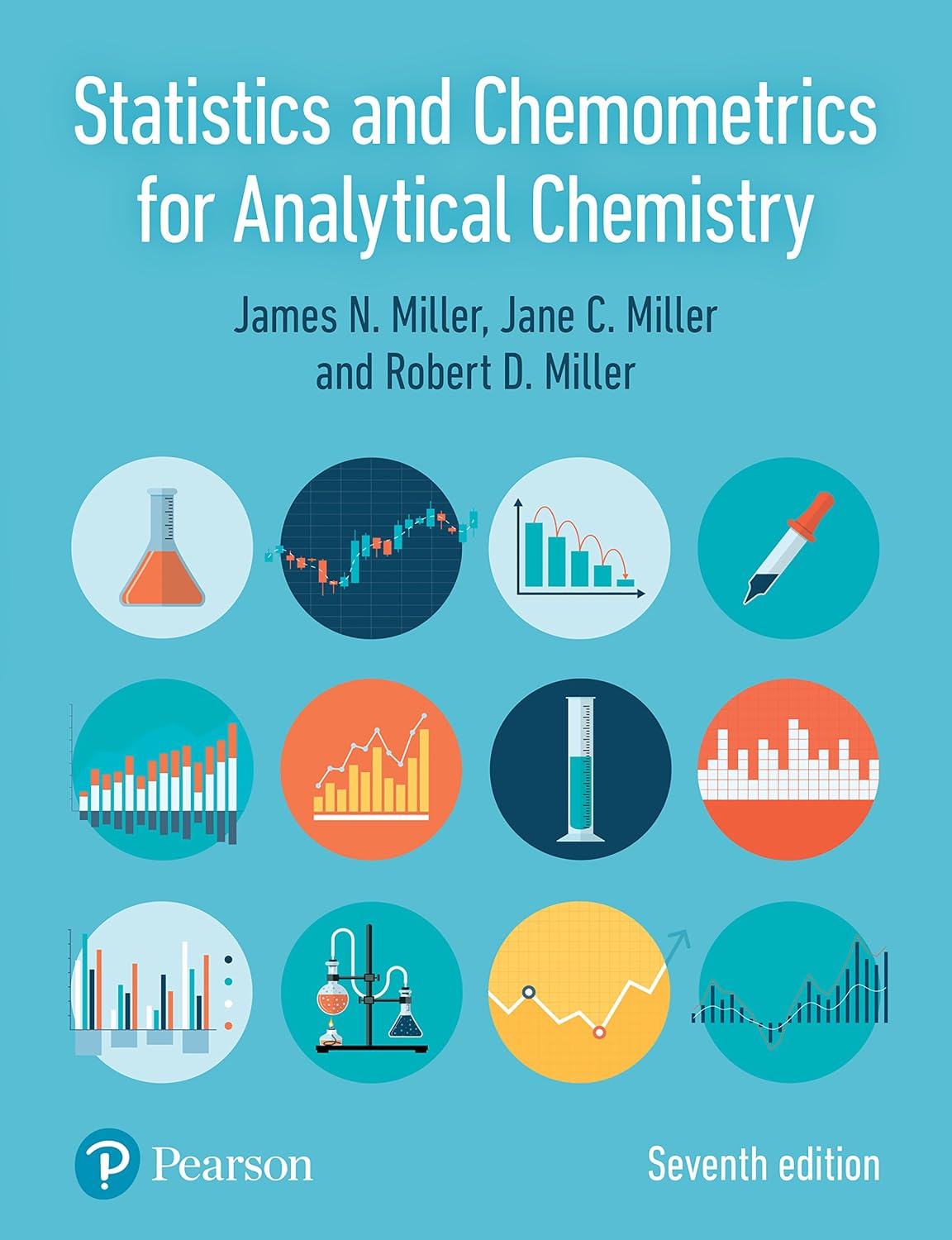 Statistics and Chemometrics for Analytical Chemistry (English Edition) baixar o livro de graça