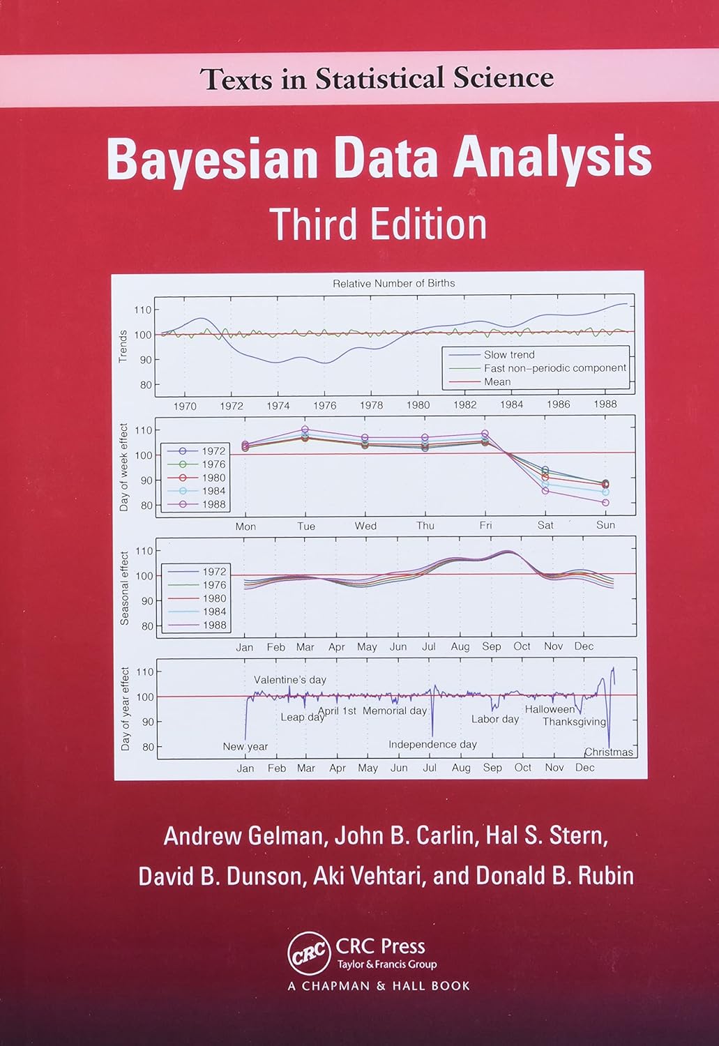 Bayesian Data Analysis, Third Edition baixar o livro de graça