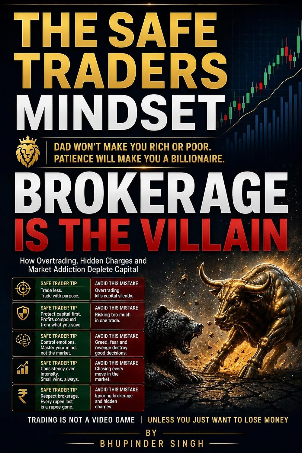 ler totalmente TRADERS WORLD Brokerage Is the Villain: How Overtrading, Hidden Charges and Market Addiction Deplete Capital (English Edition)