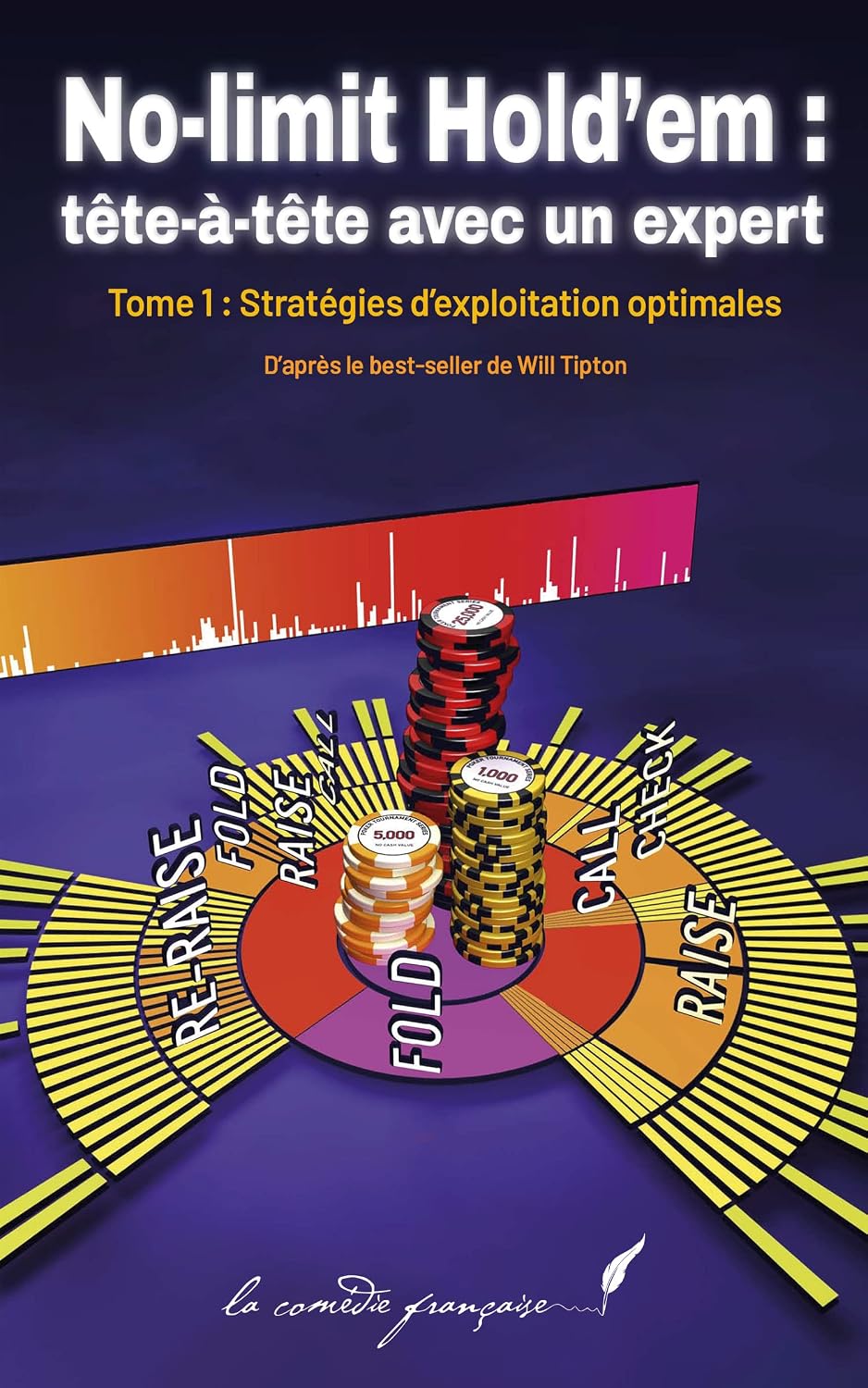 No-limit Hold’em: tête-à-tête avec un expert: Tome 1: Stratégies d’exploitation optimales (French Edition) baixar livro de graça