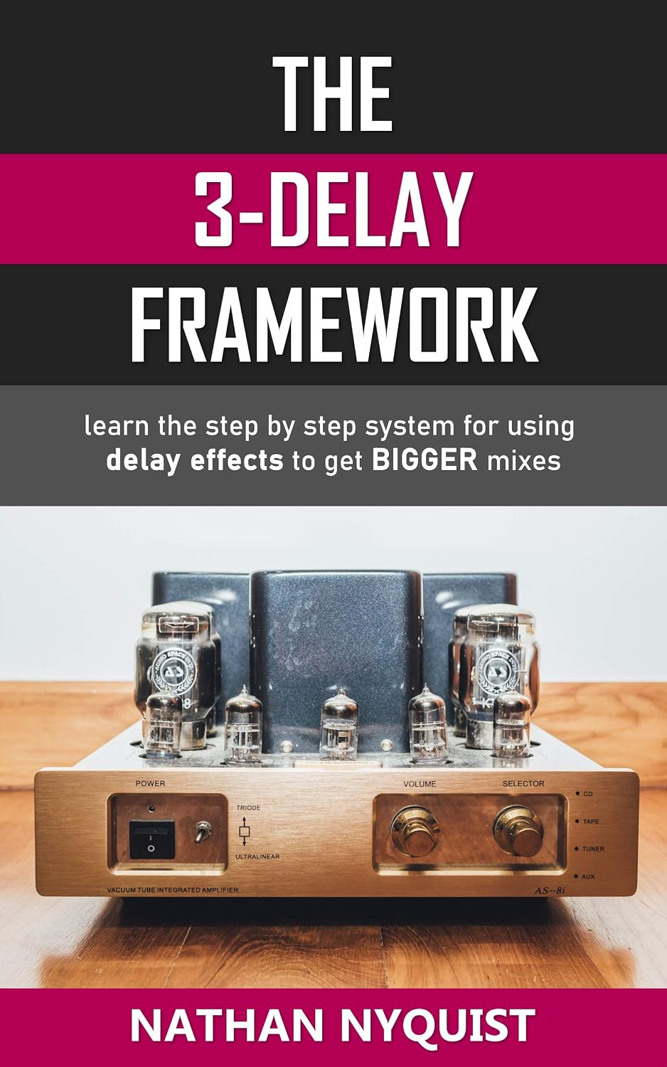 ler totalmente The 3-Delay Framework: Learn the step by step system for using delay effects to get BIGGER mixes (The Audio Engineer's Framework Book 5) (English Edition)