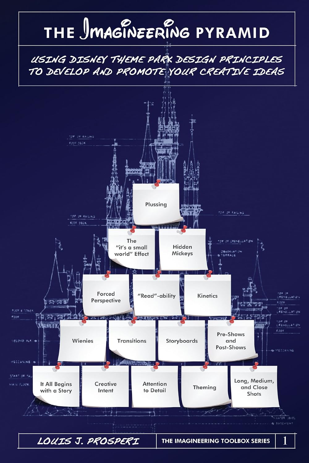 ler totalmente The Imagineering Pyramid: Using Disney Theme Park Design Principles to Develop and Promote Your Creative Ideas (English Edition)