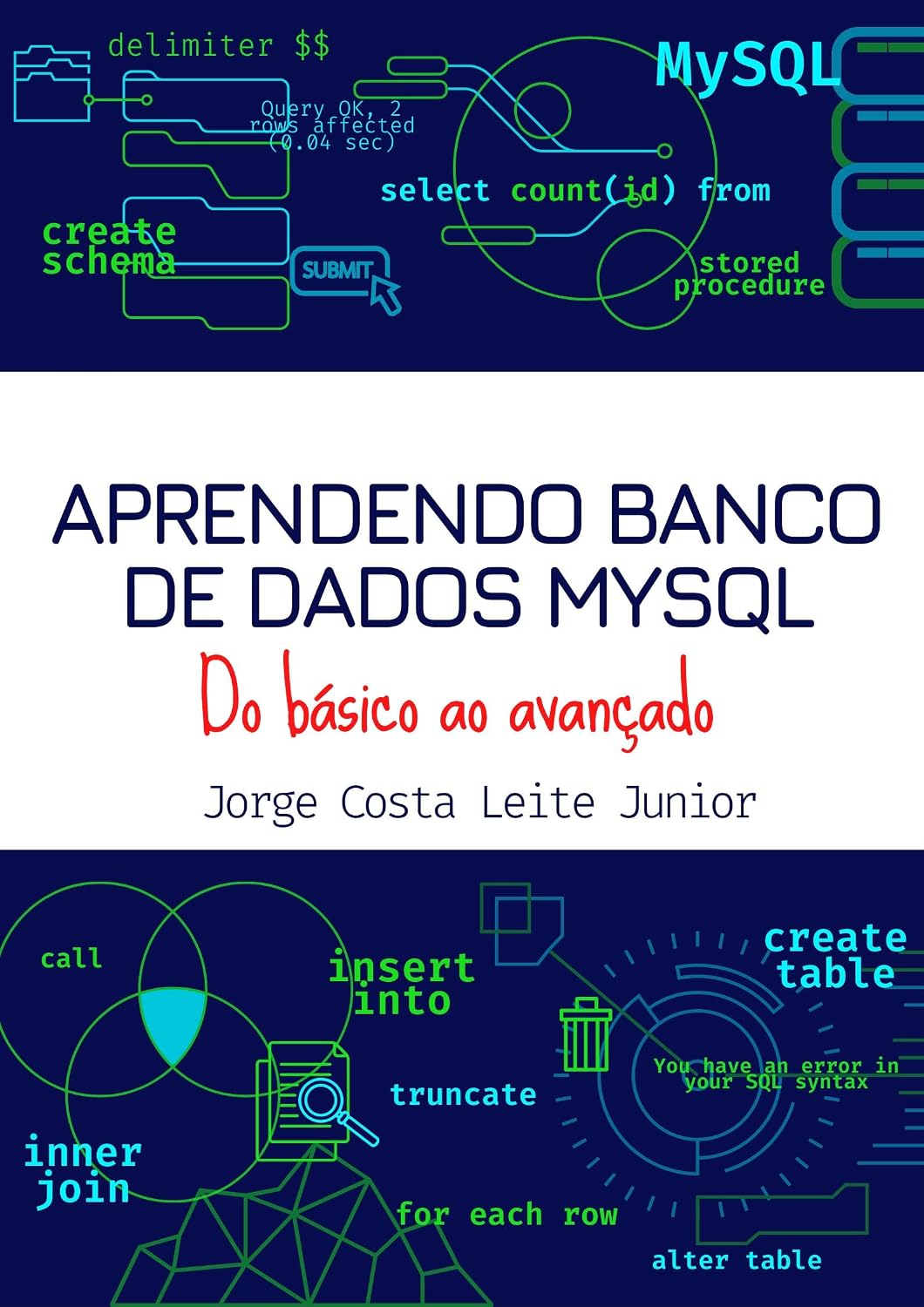 Aprendendo Banco de Dados MYSQL: Do Básico ao Avançado. baixar livro de graça