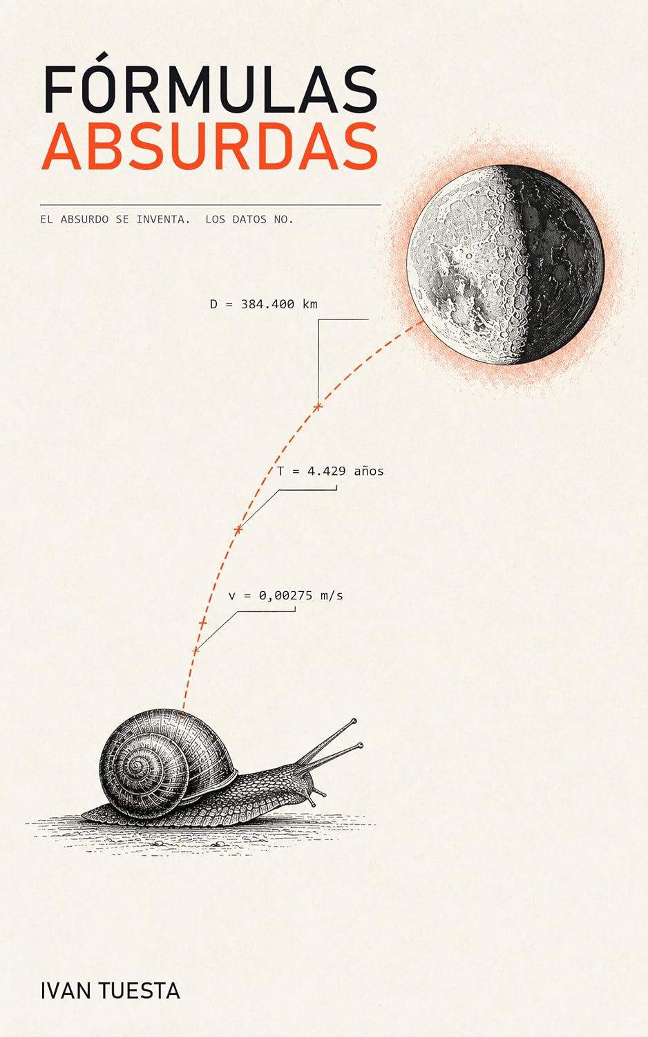 Fórmulas Absurdas: Diez fórmulas evergreen y un prólogo que se calcula a sí mismo (Spanish Edition) baixar o livro de graça