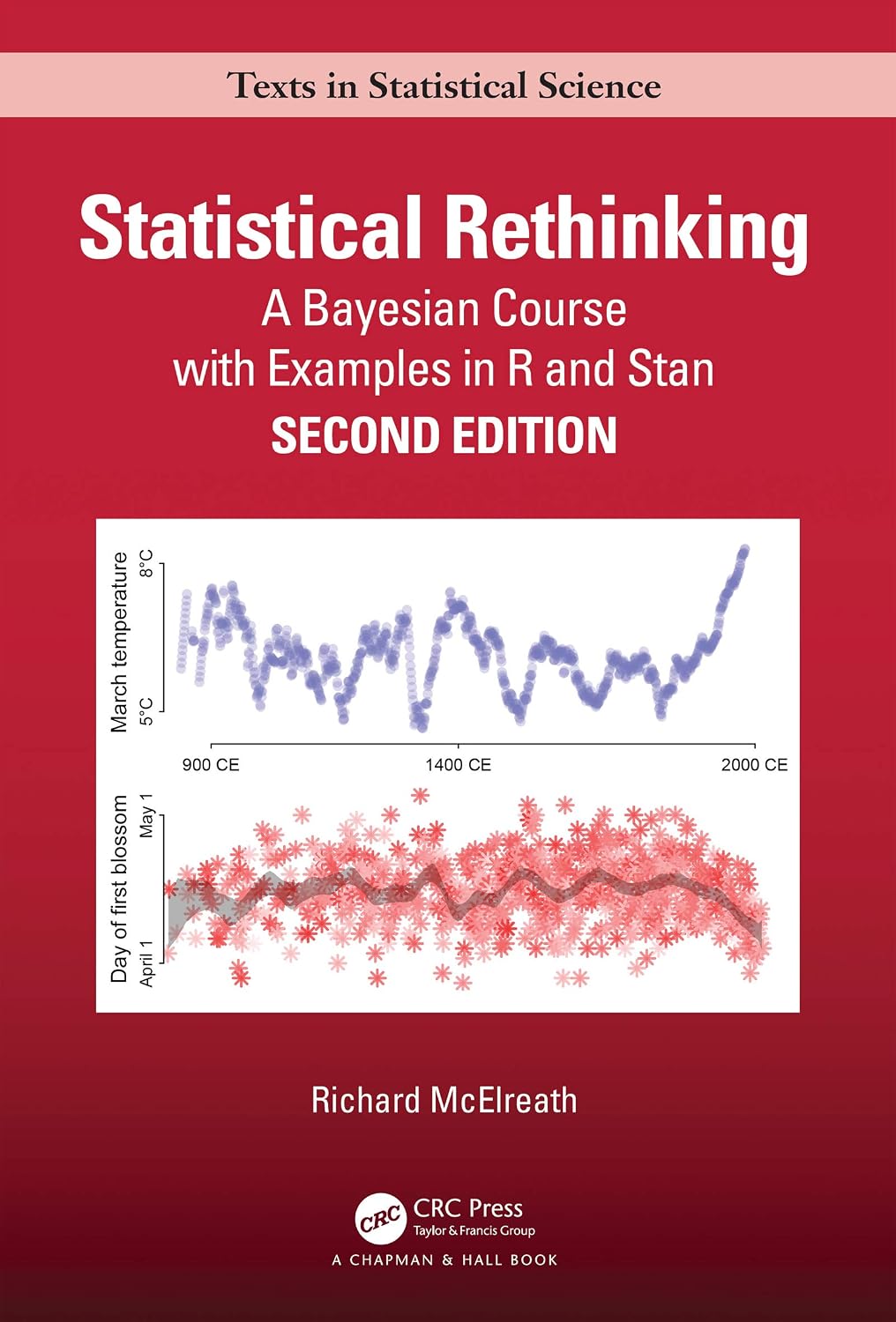 ler totalmente Statistical Rethinking: A Bayesian Course with Examples in R and Stan