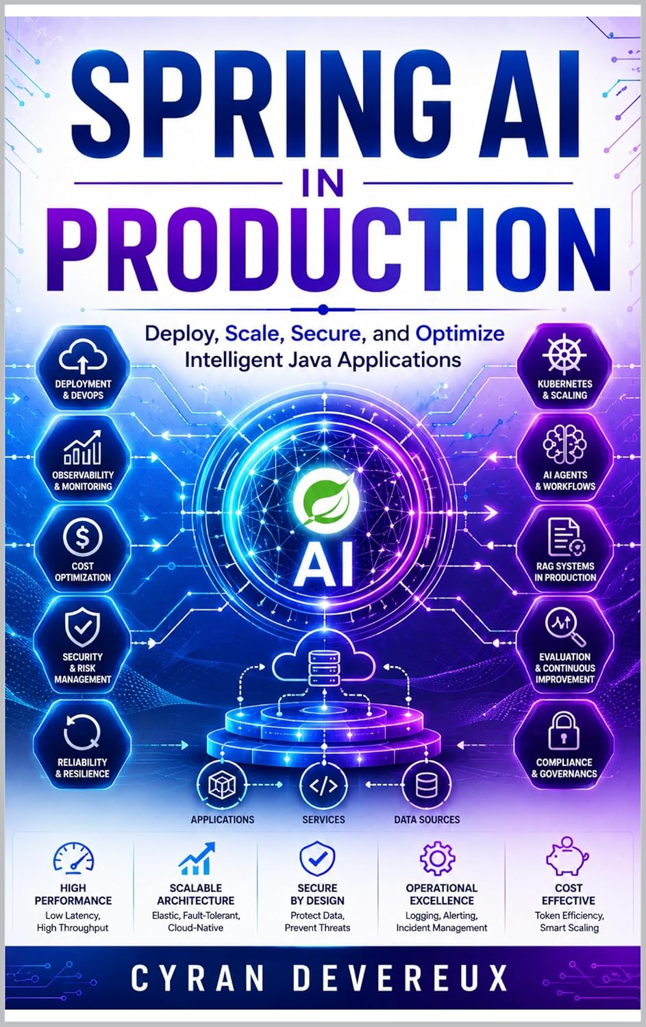 capítulo por capítulo baixar Spring AI in Production: Deploy, Scale, Secure, and Optimize Intelligent Java Applications (The Spring AI Engineering Series Book 3) (English Edition)