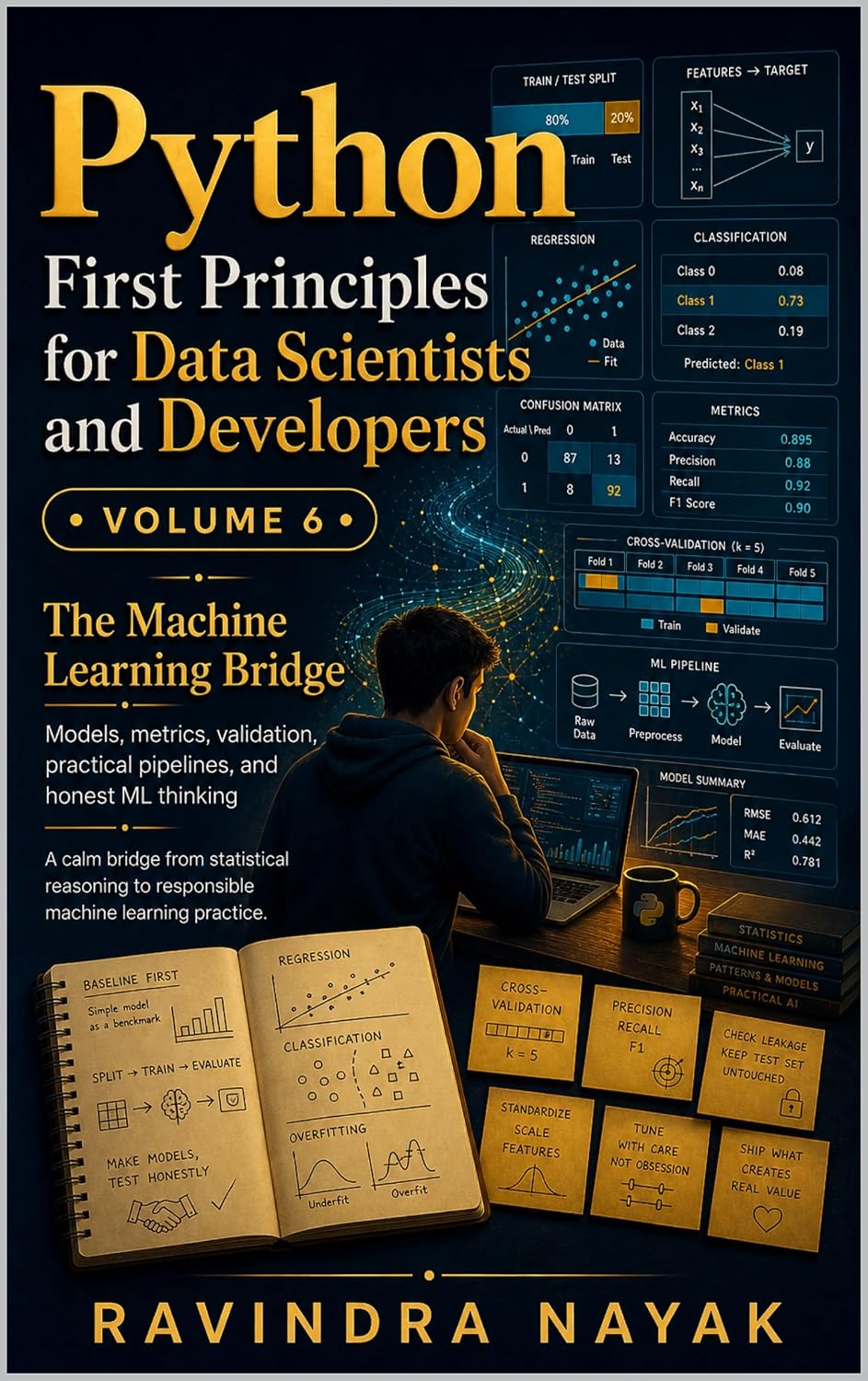 Python First Principles for Data Scientists and Developers: Volume 6 The Machine Learning Bridge Models, metrics, validation, practical pipelines, and... Code Book 7) (English Edition) baixar livro de graça