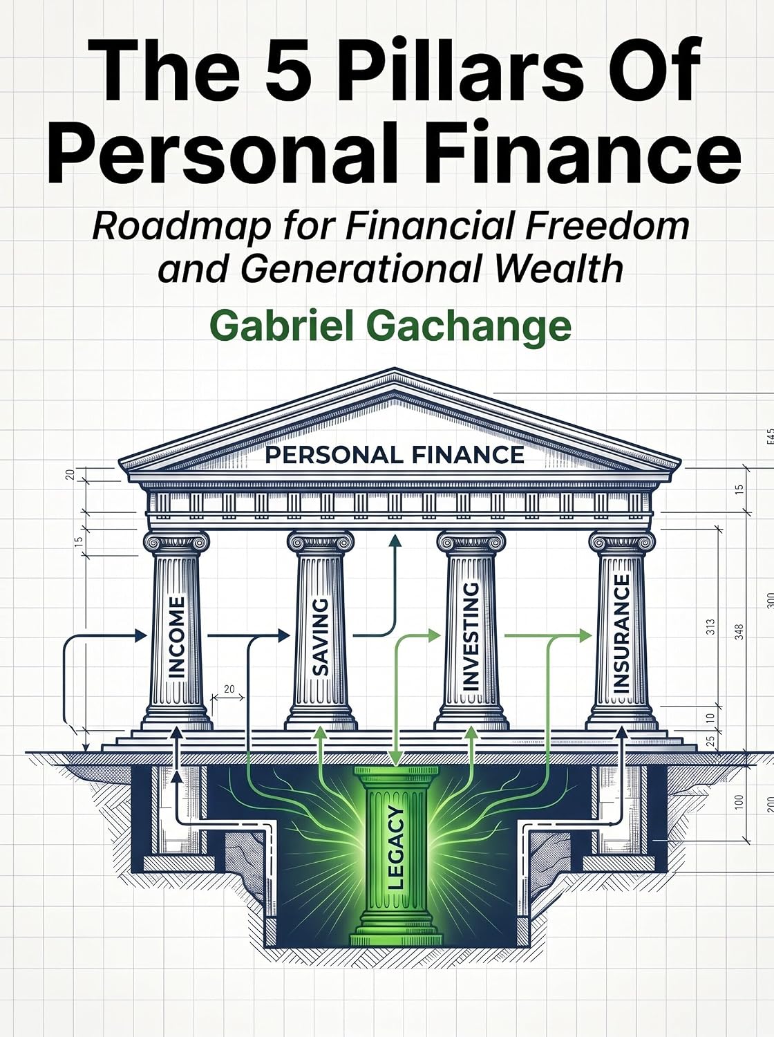 ler totalmente The 5 Pillars of Personal Finance: Roadmap for Financial Freedom and Generational Wealth (English Edition)
