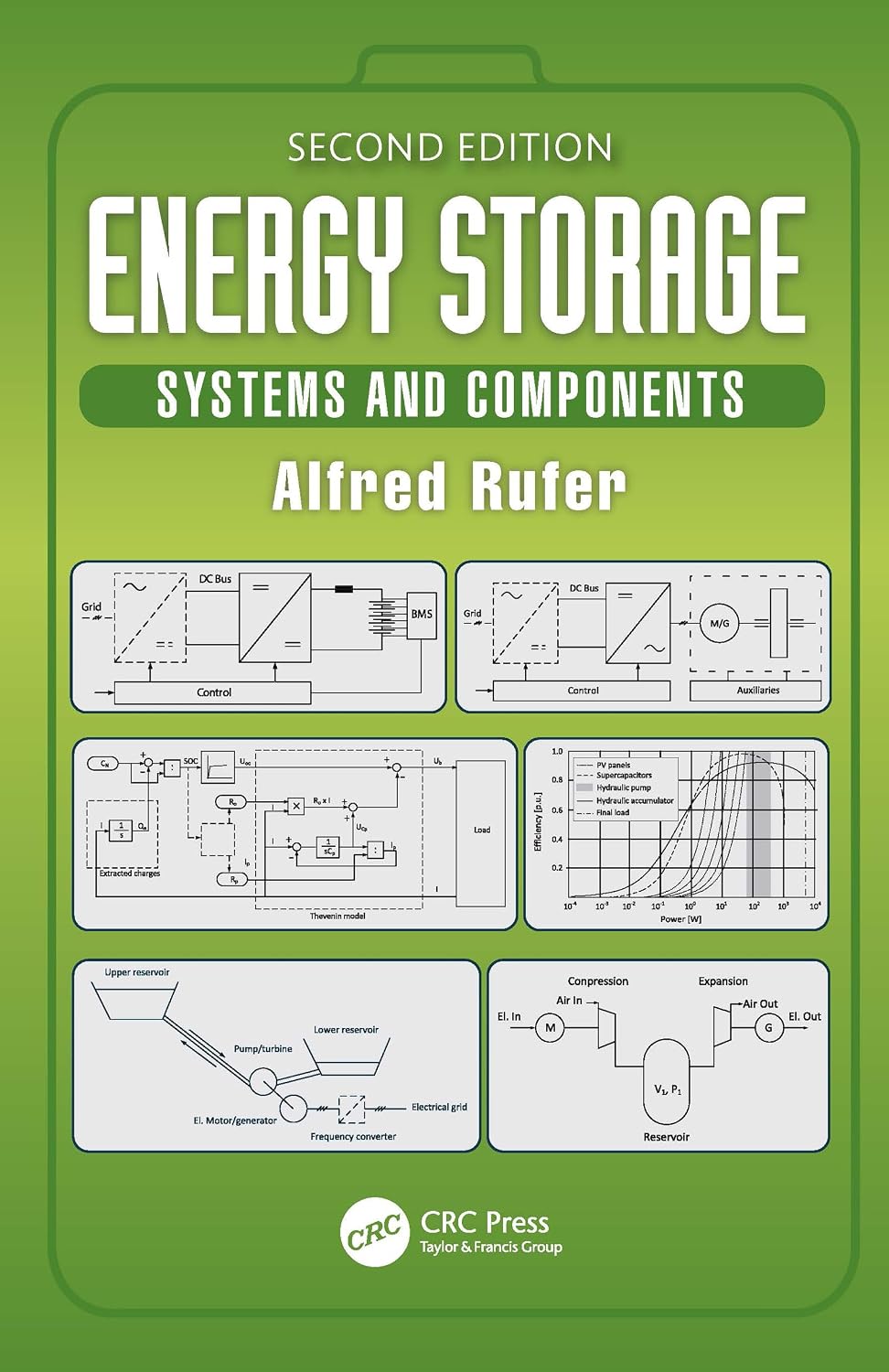 ler totalmente Energy Storage: Systems and Components (English Edition)