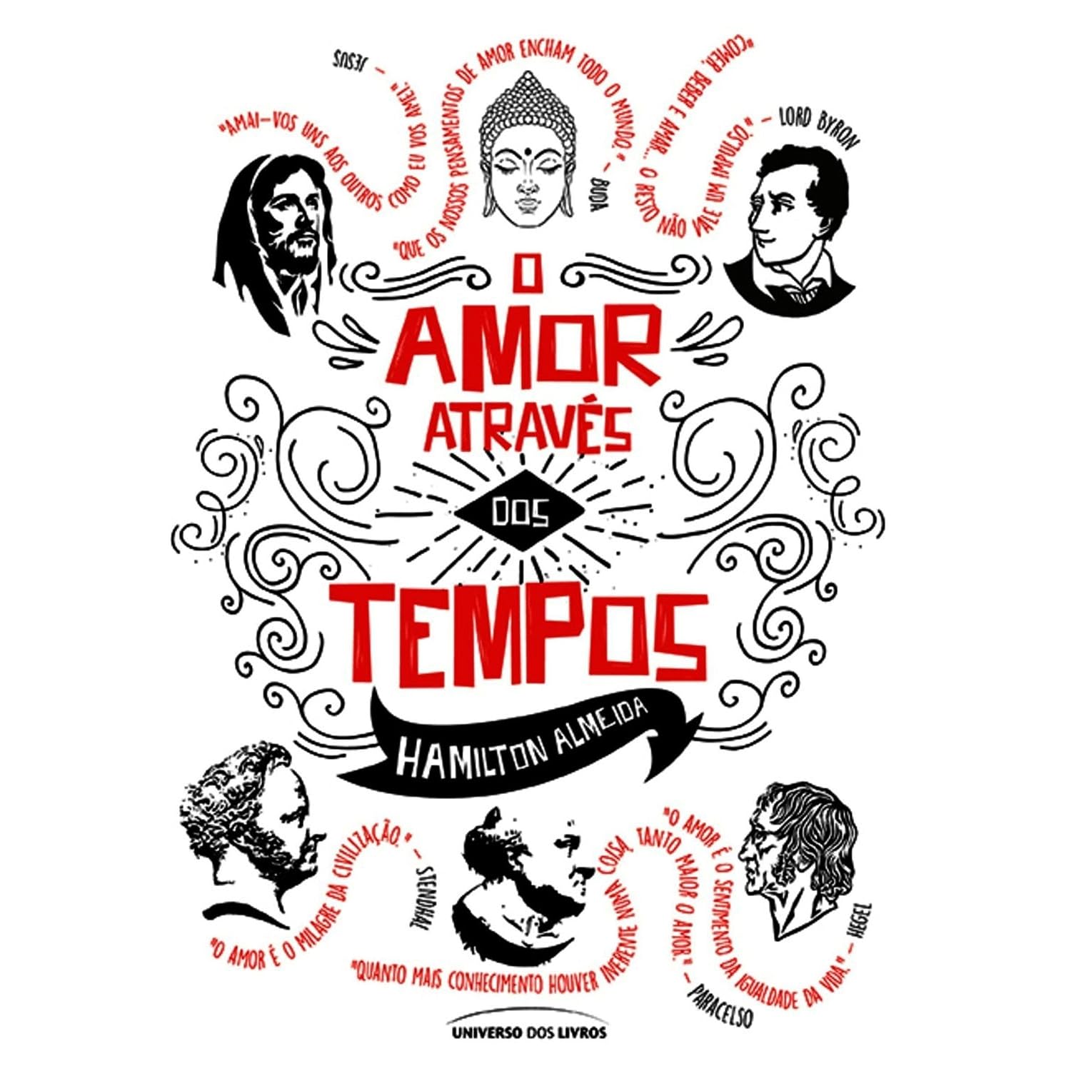 O Amor através dos tempos