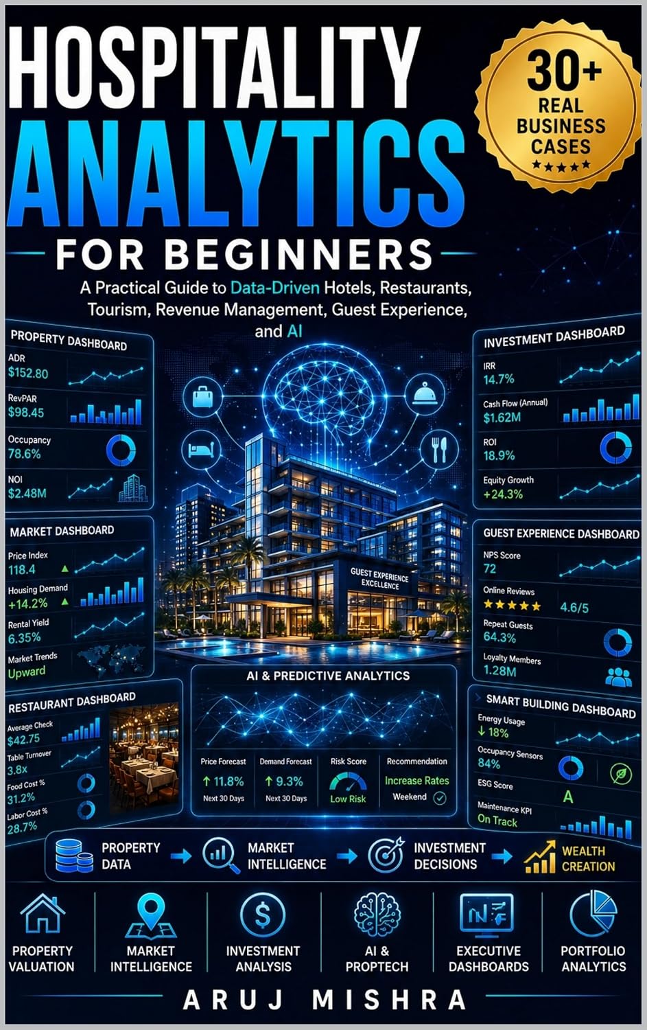 ler totalmente Hospitality Analytics for Beginners: Learn Data-Driven Hotels, Restaurants, Tourism, Revenue Management, AI, and Business Intelligence Through Real-World Business Cases (English Edition)