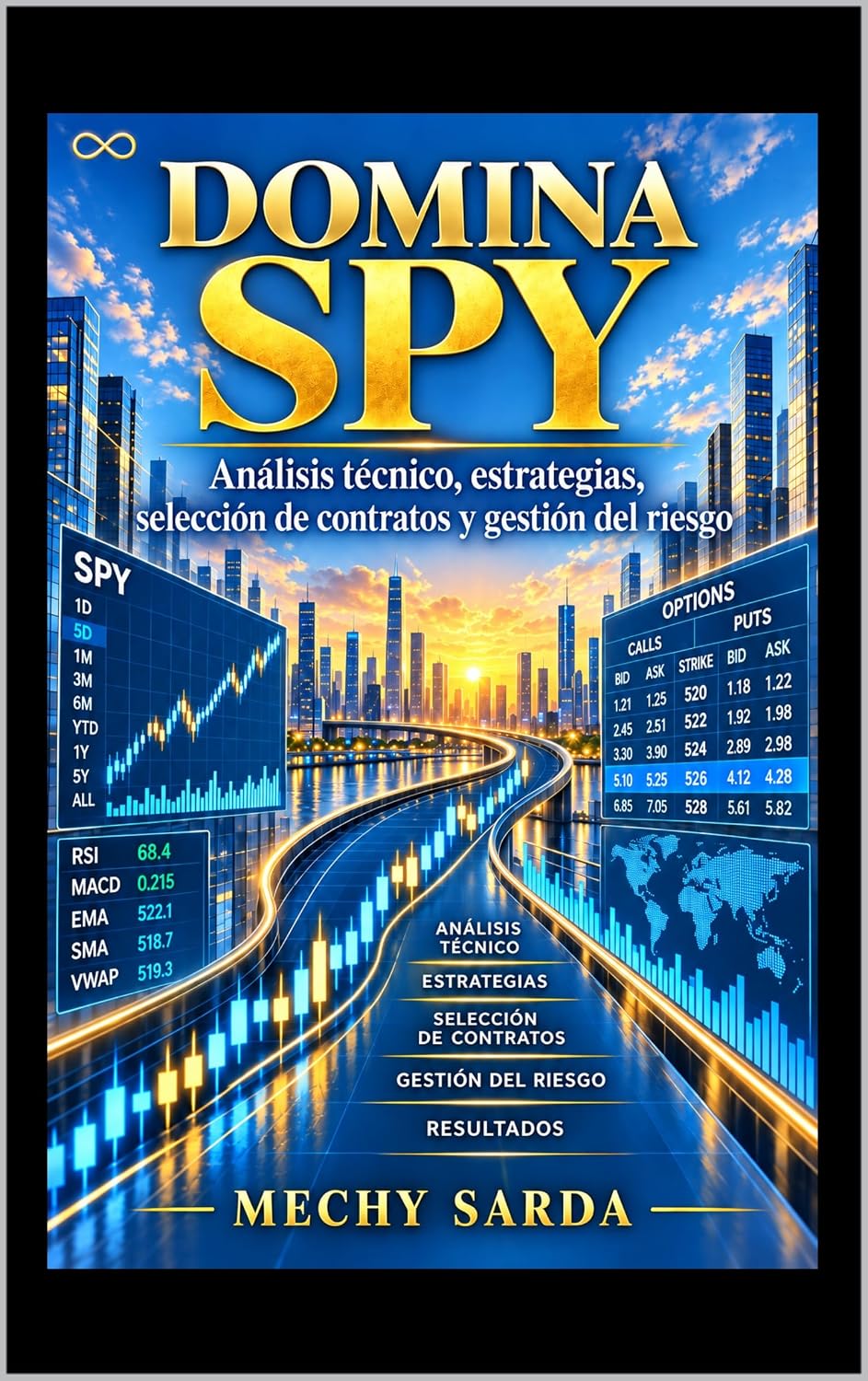 capítulo por capítulo baixar DOMINA SPY: Análisis técnico, estrategias, selección de contratos y gestión del riesgo (Spanish Edition)