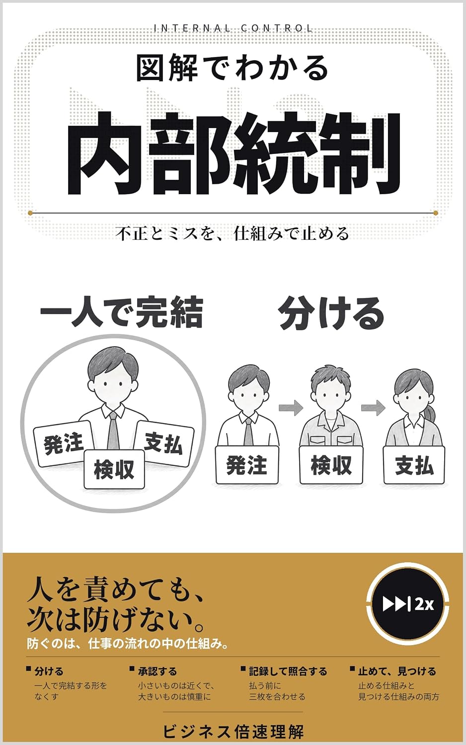 ler totalmente Zukai de wakaru naibu tosei: Fusei to misu wo shikumi de tomeru (Japanese Edition)