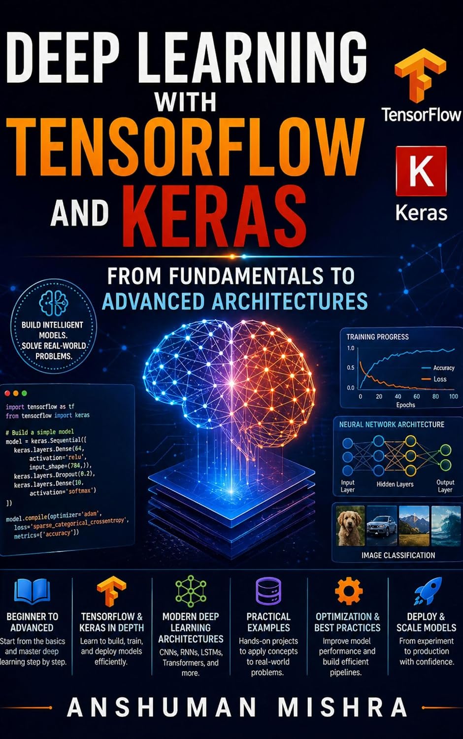 Deep Learning with TensorFlow and Keras: From Fundamentals to Advanced Architectures: Master Neural Networks, CNNs, RNNs, GANs & Transfer Learning with... & Machine Learning) (English Edition) baixar livro de graça