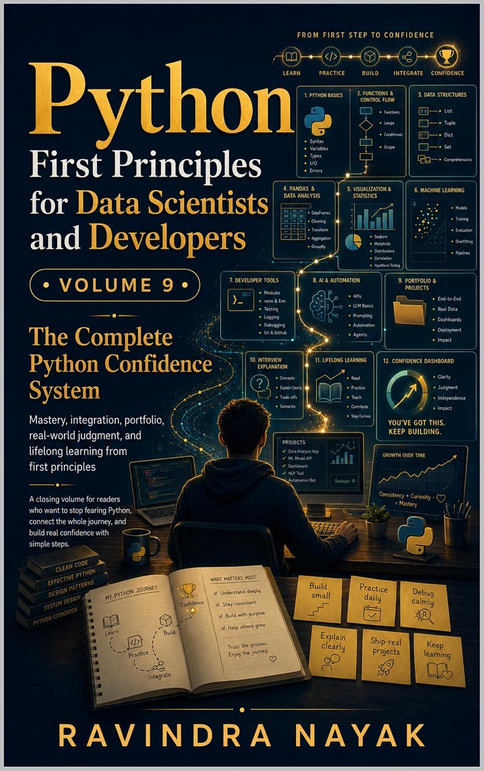 Python First Principles for Data Scientists and Developers: Volume 9: The Complete Python Confidence System (Think in Python: A First-Principles Ladder... Code Book 10) (English Edition) baixar livro de graça