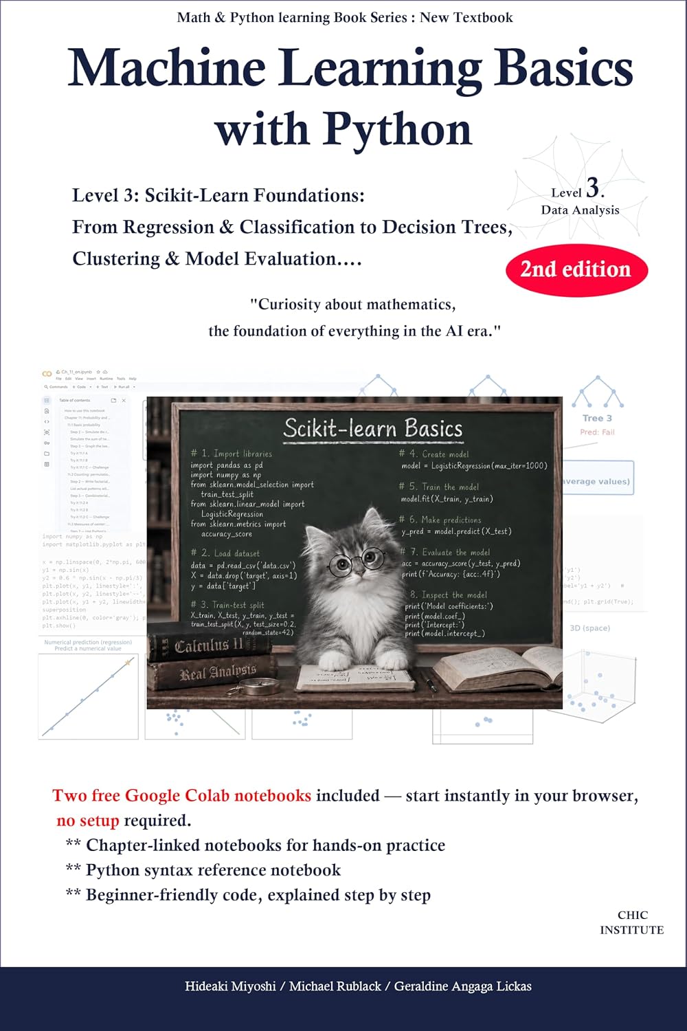 Machine Learning Basics with Python - Level 3 (Data Analysis with Python) (English Edition)