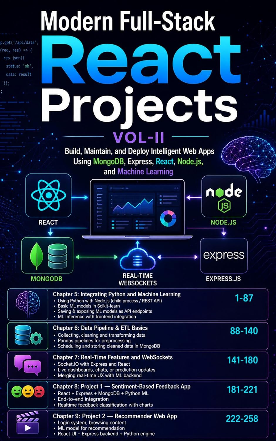 ler totalmente Modern Full-Stack React Projects VOL-II:: Build, Maintain, and Deploy Intelligent Web Apps Using MongoDB, Express, React, Node.js, and Machine Learning (English Edition)