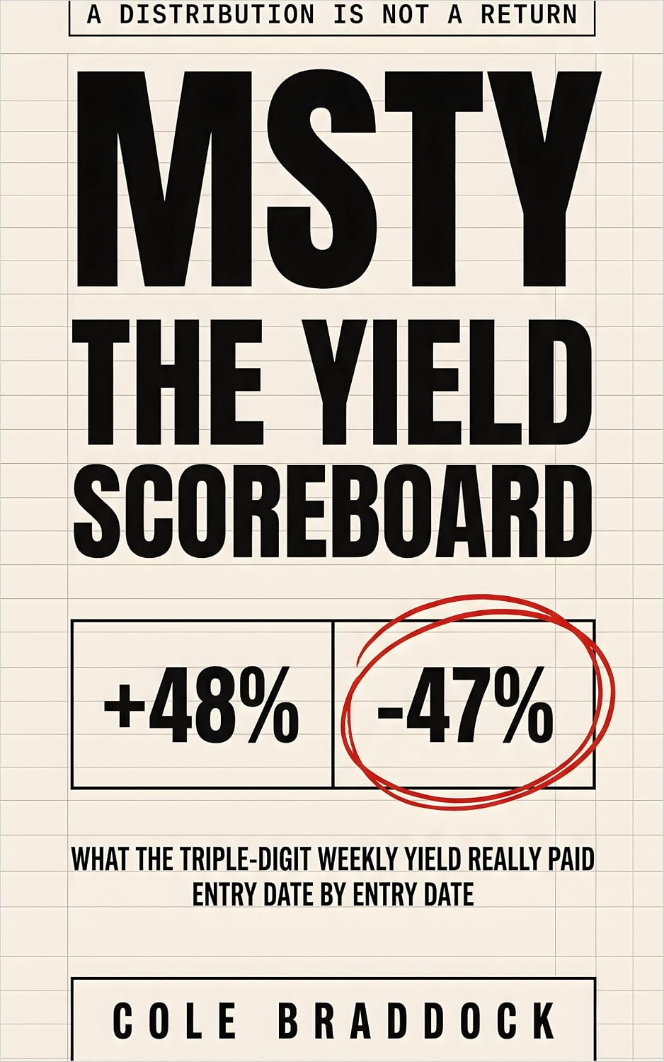 MSTY: The Yield Scoreboard: What the Triple-Digit Weekly Yield Really Paid, Entry Date by Entry Date (English Edition) baixar livro de graça