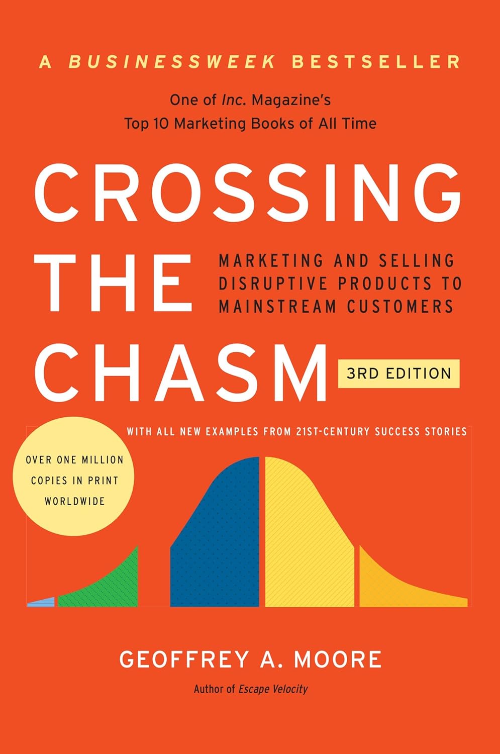 Crossing the Chasm, 3rd Edition: Marketing and Selling Disruptive Products to Mainstream Customers baixar livro de graça