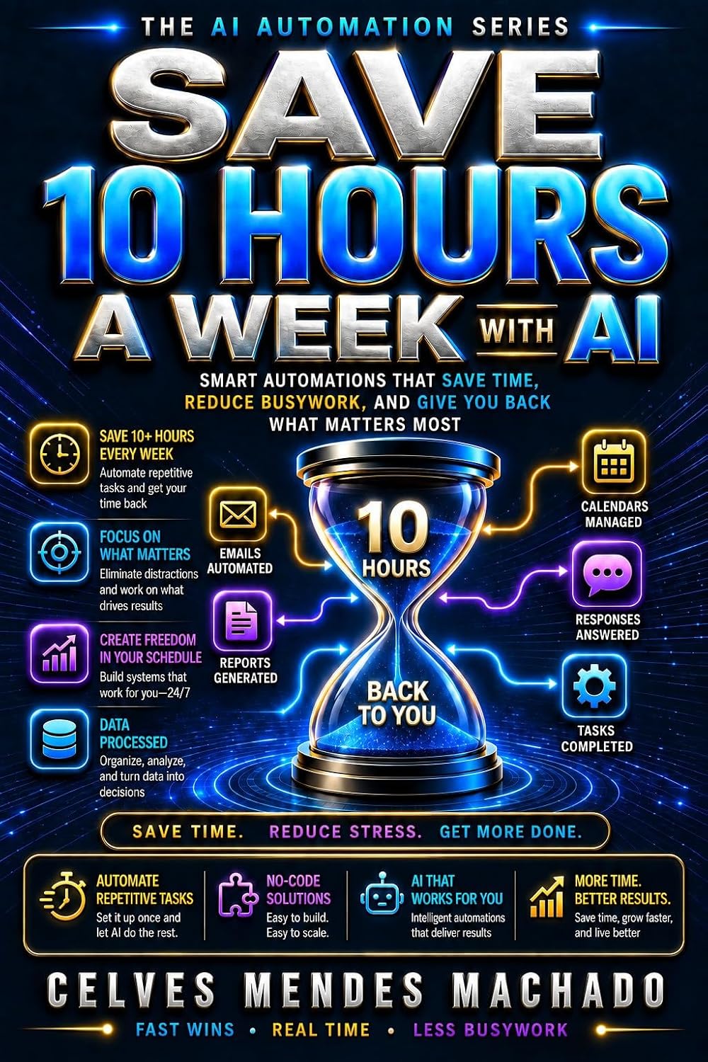ler totalmente Save 10 Hours a Week with AI: A Time-Focused Guide Built Entirely Around Identifying and Automating the Specific Tasks Most Likely to Free Up Significant... Automation Series Book 5) (English Edition)